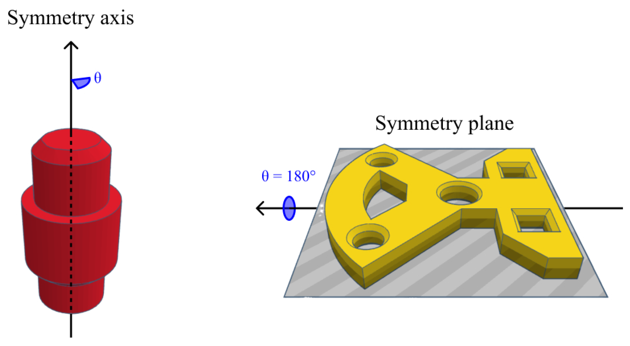 Sensors 24 02142 g003 Sensors 24 02142 g003