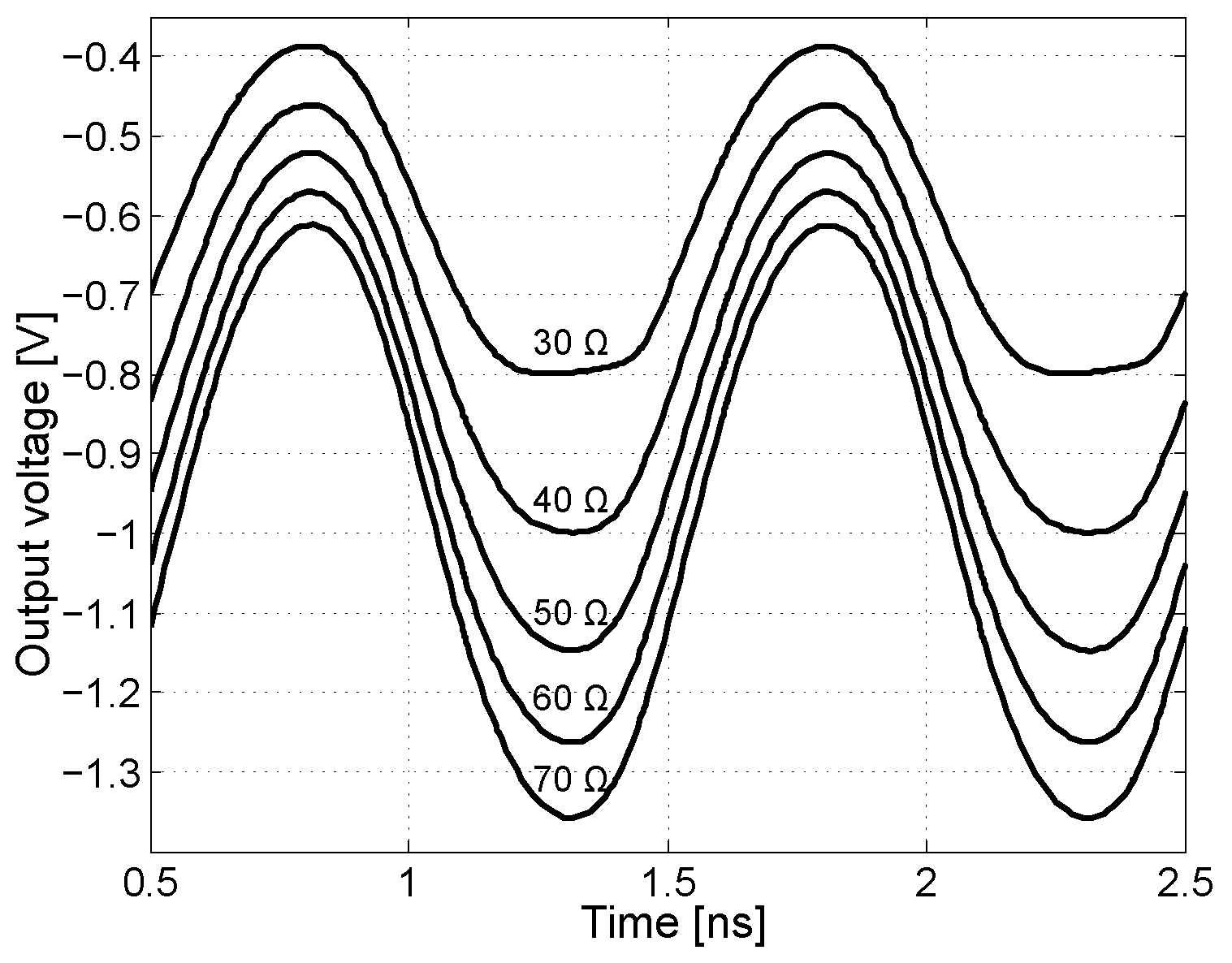 Sensors 24 02143 g011