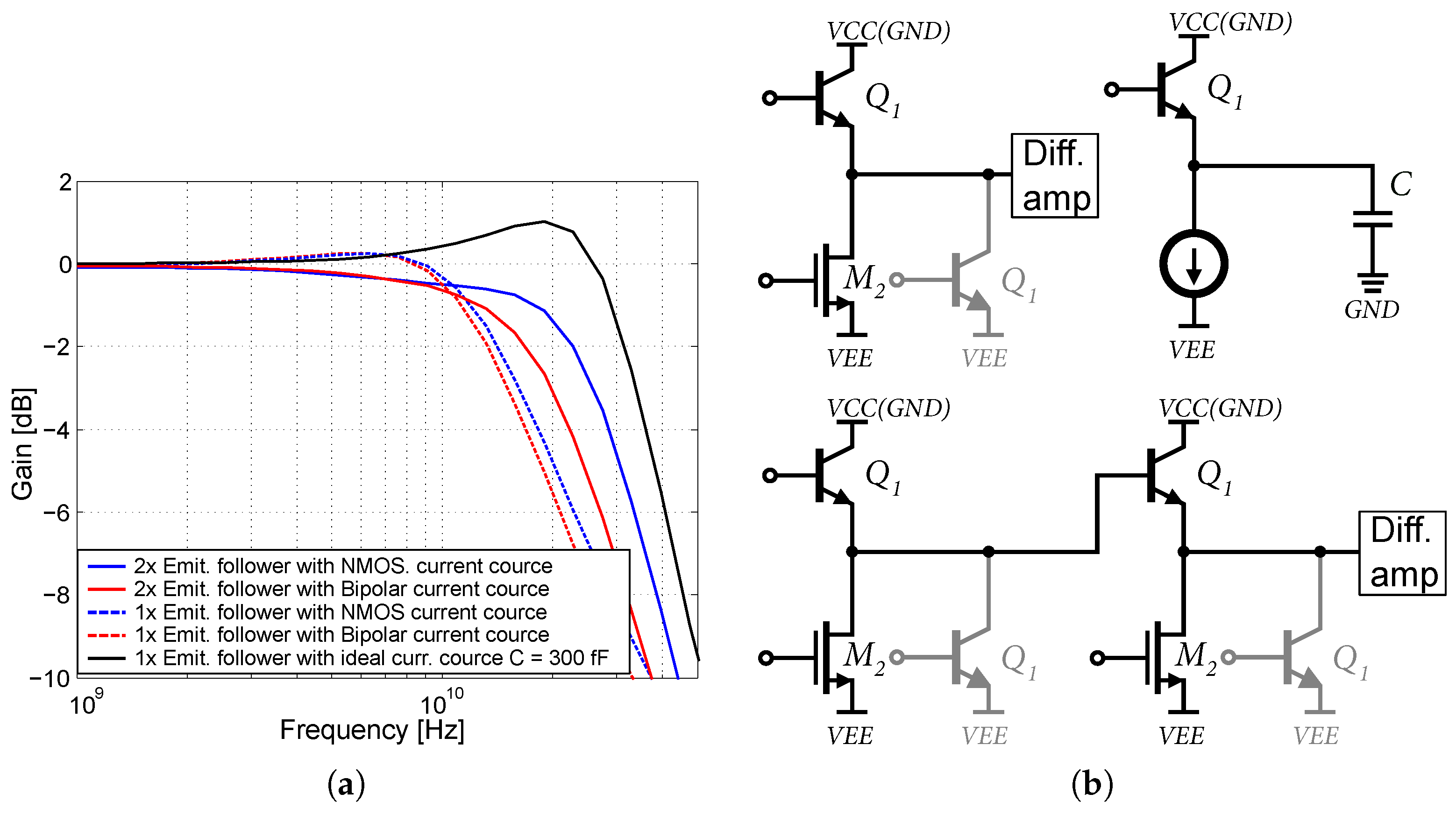 Sensors 24 02143 g014