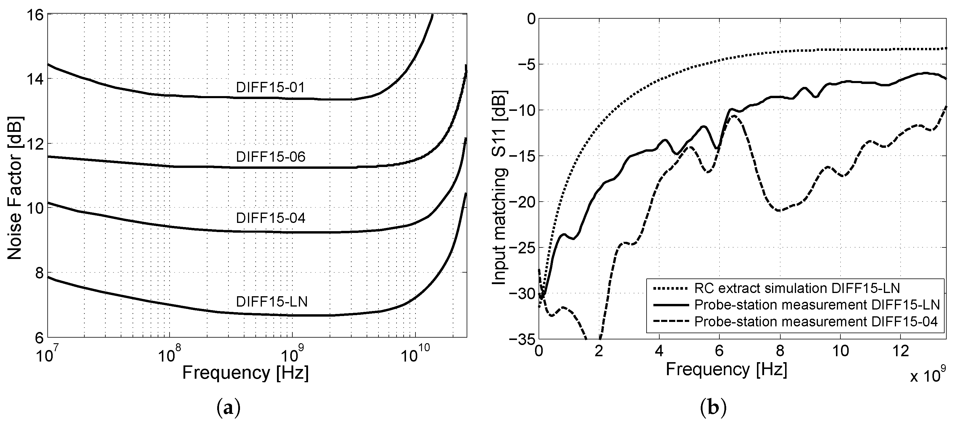 Sensors 24 02143 g024