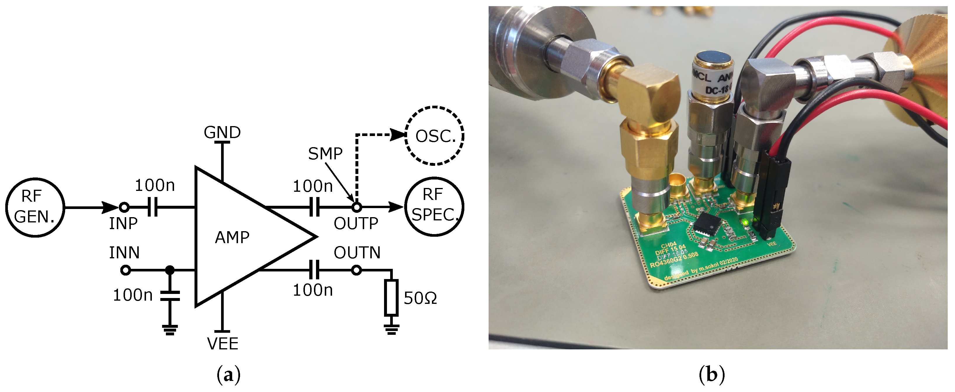 Sensors 24 02143 g030