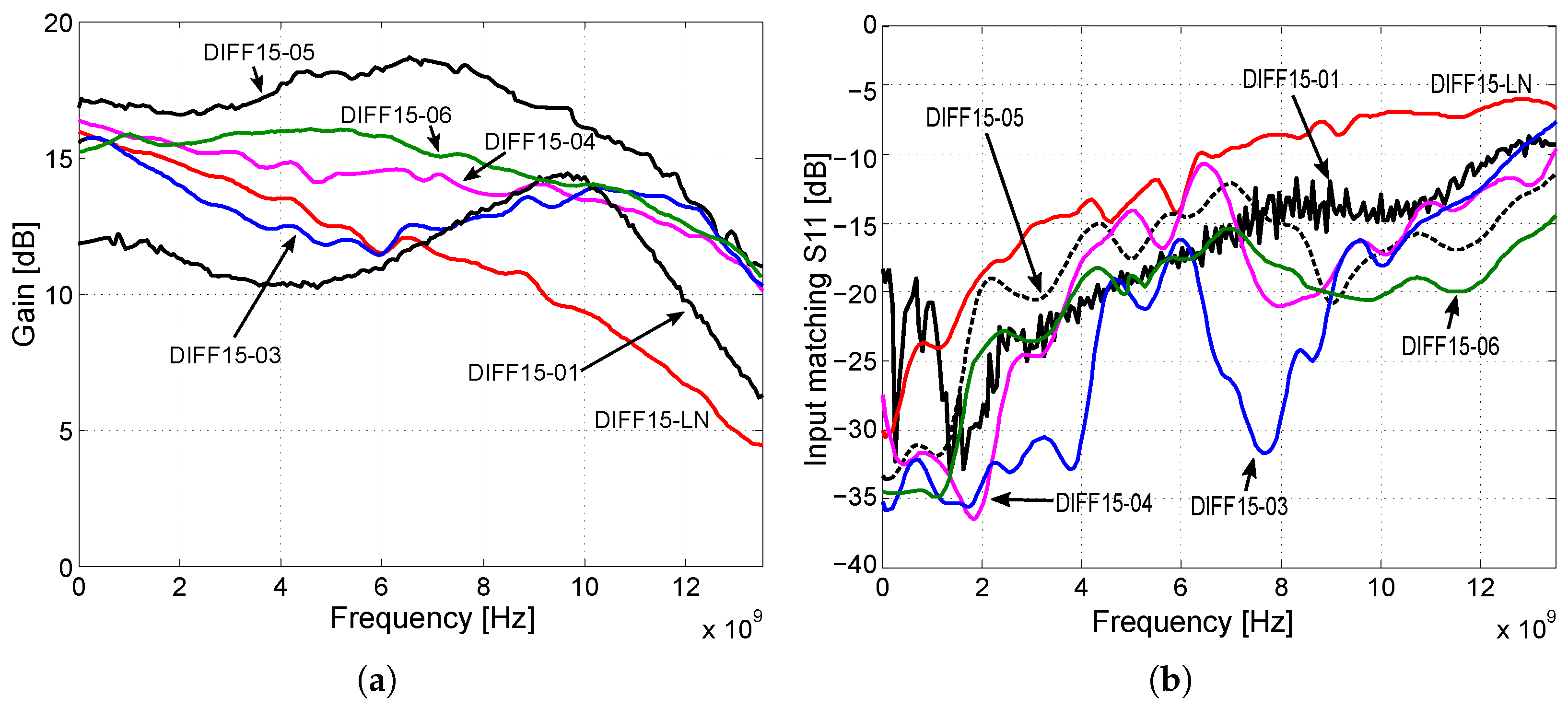 Sensors 24 02143 g031
