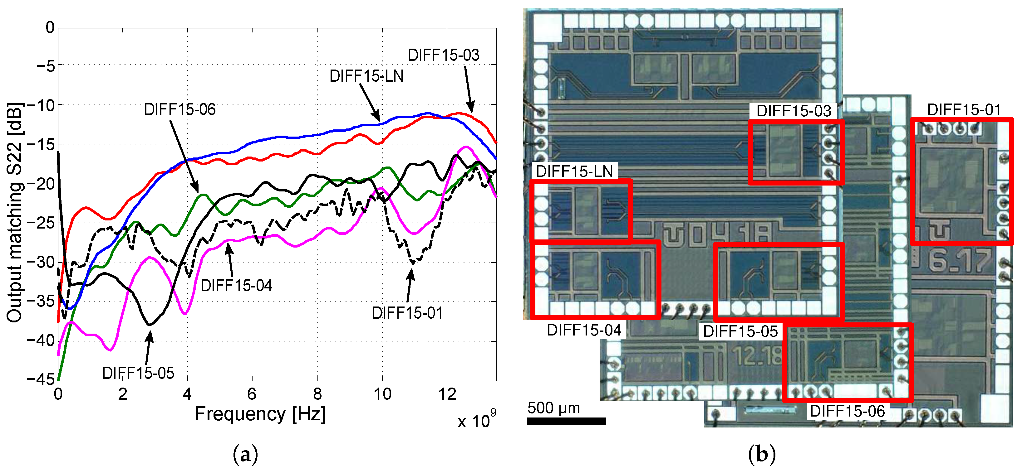 Sensors 24 02143 g032
