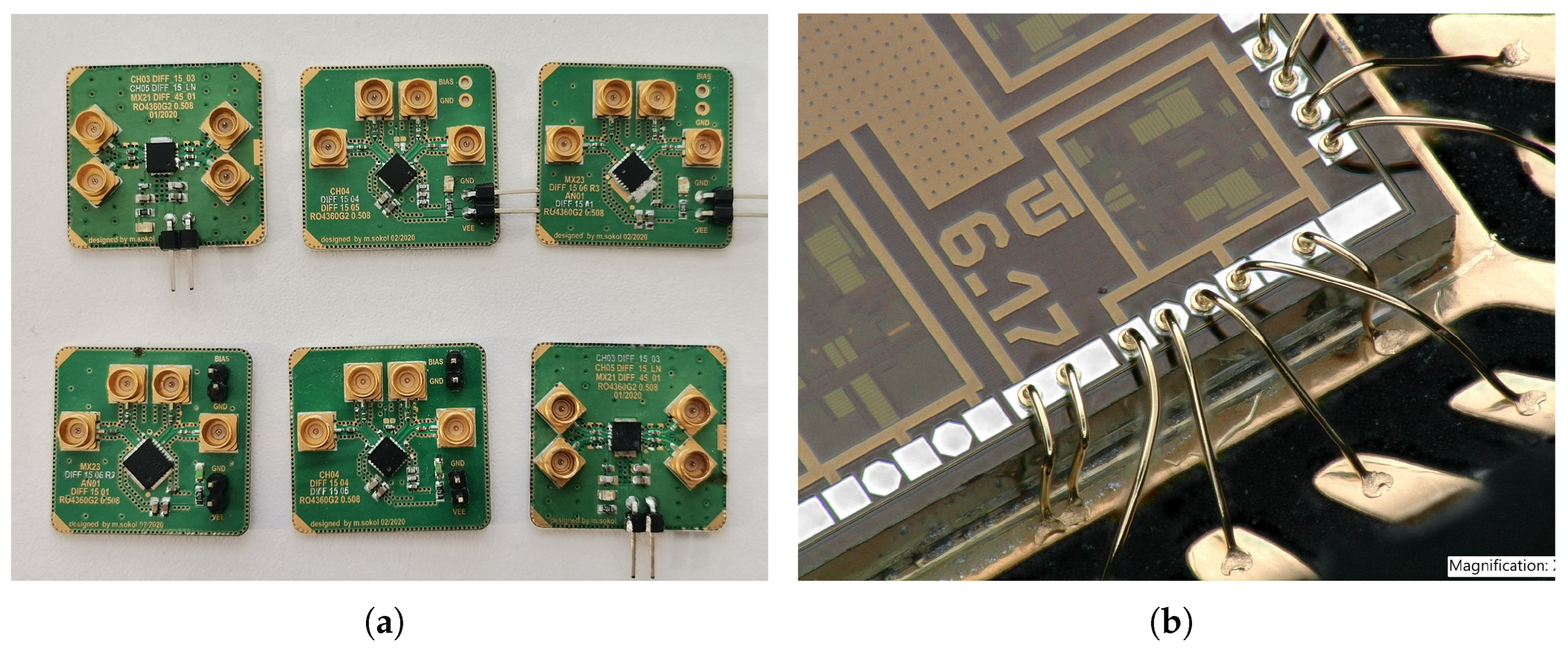 Sensors 24 02143 g033