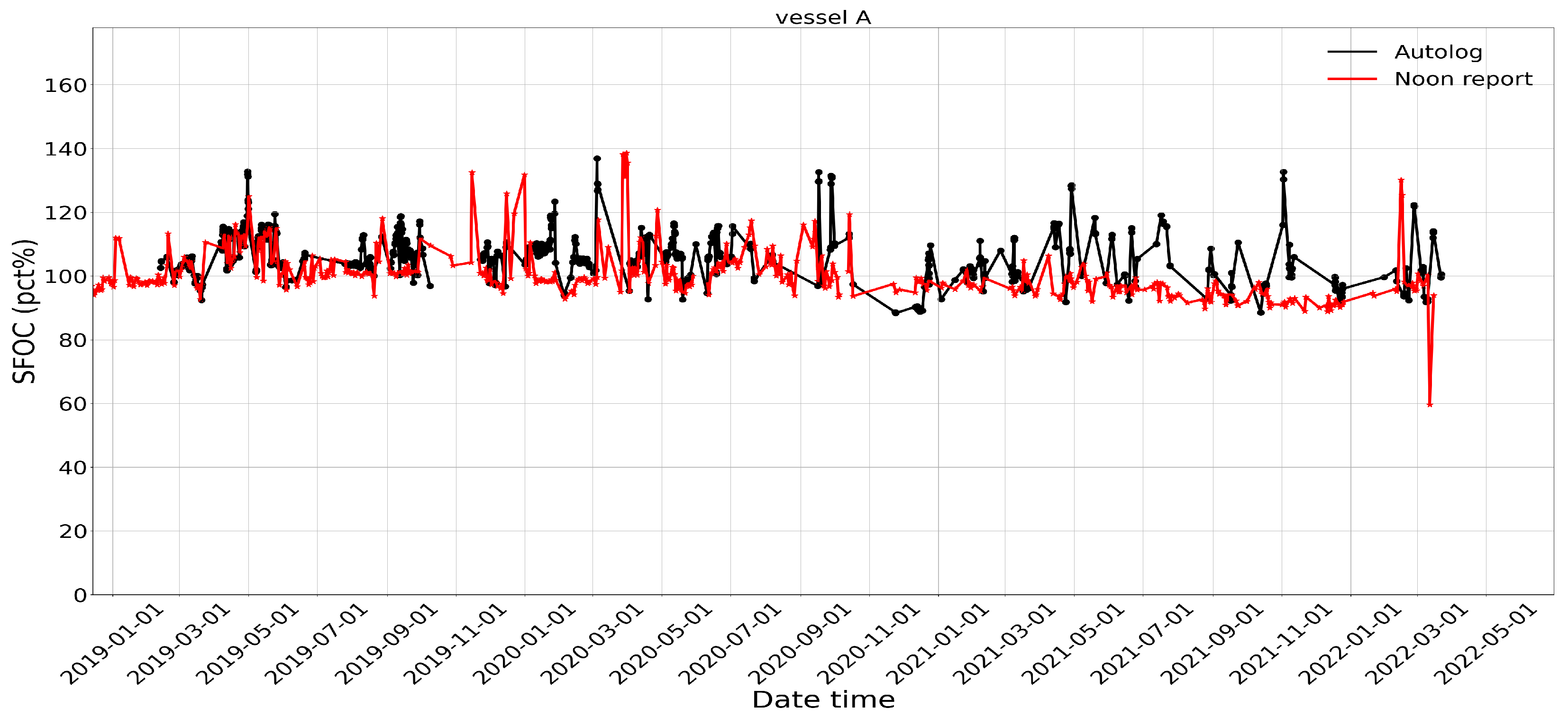 Sensors 24 02146 g001