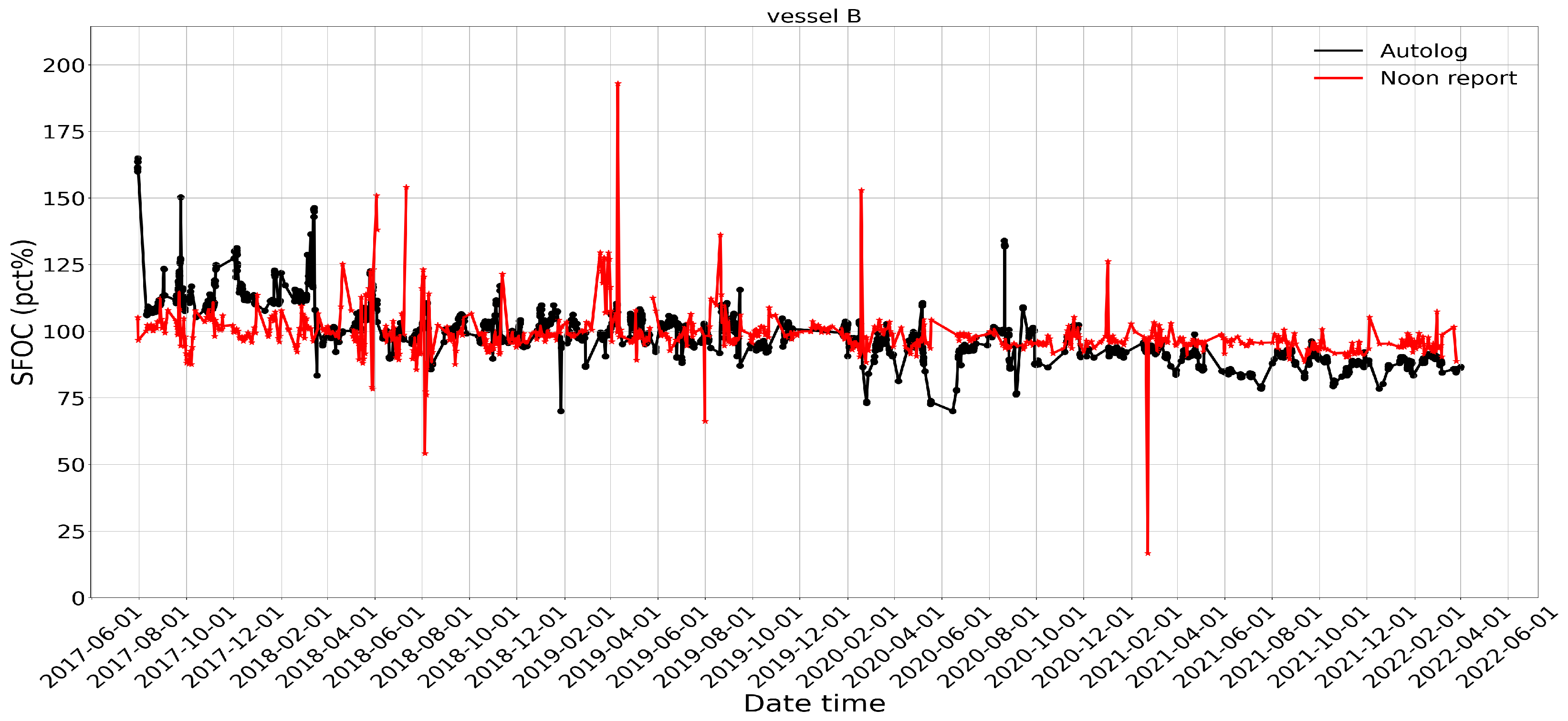 Sensors 24 02146 g002