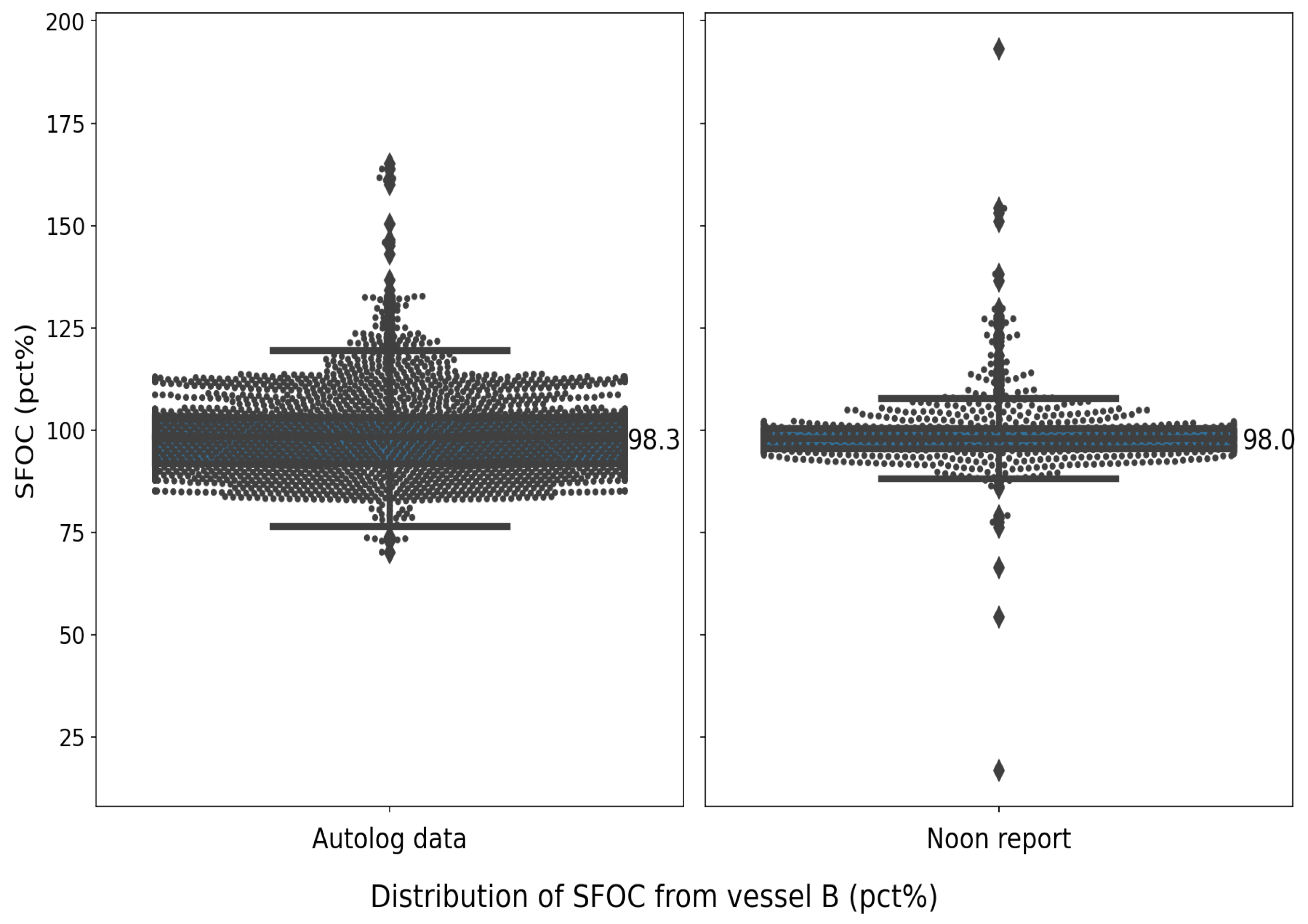 Sensors 24 02146 g004