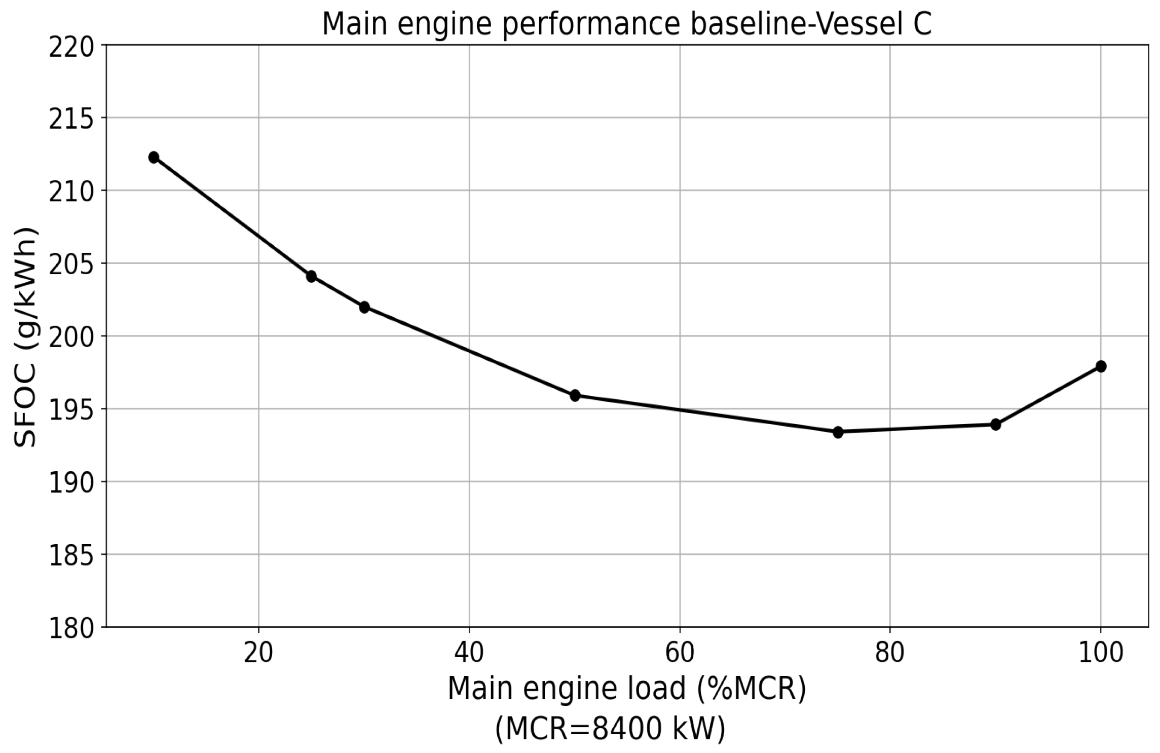 Sensors 24 02146 g005
