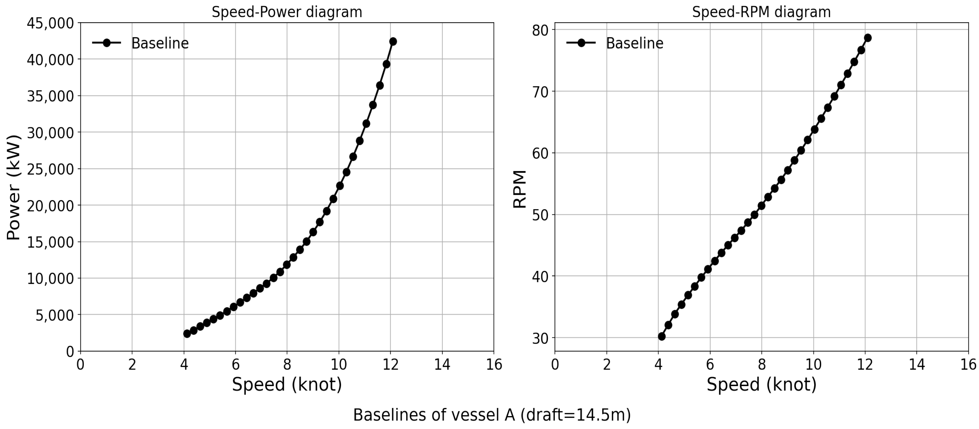 Sensors 24 02146 g007