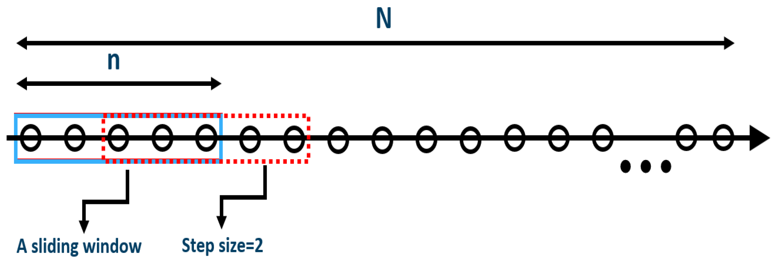 Sensors 24 02146 g010