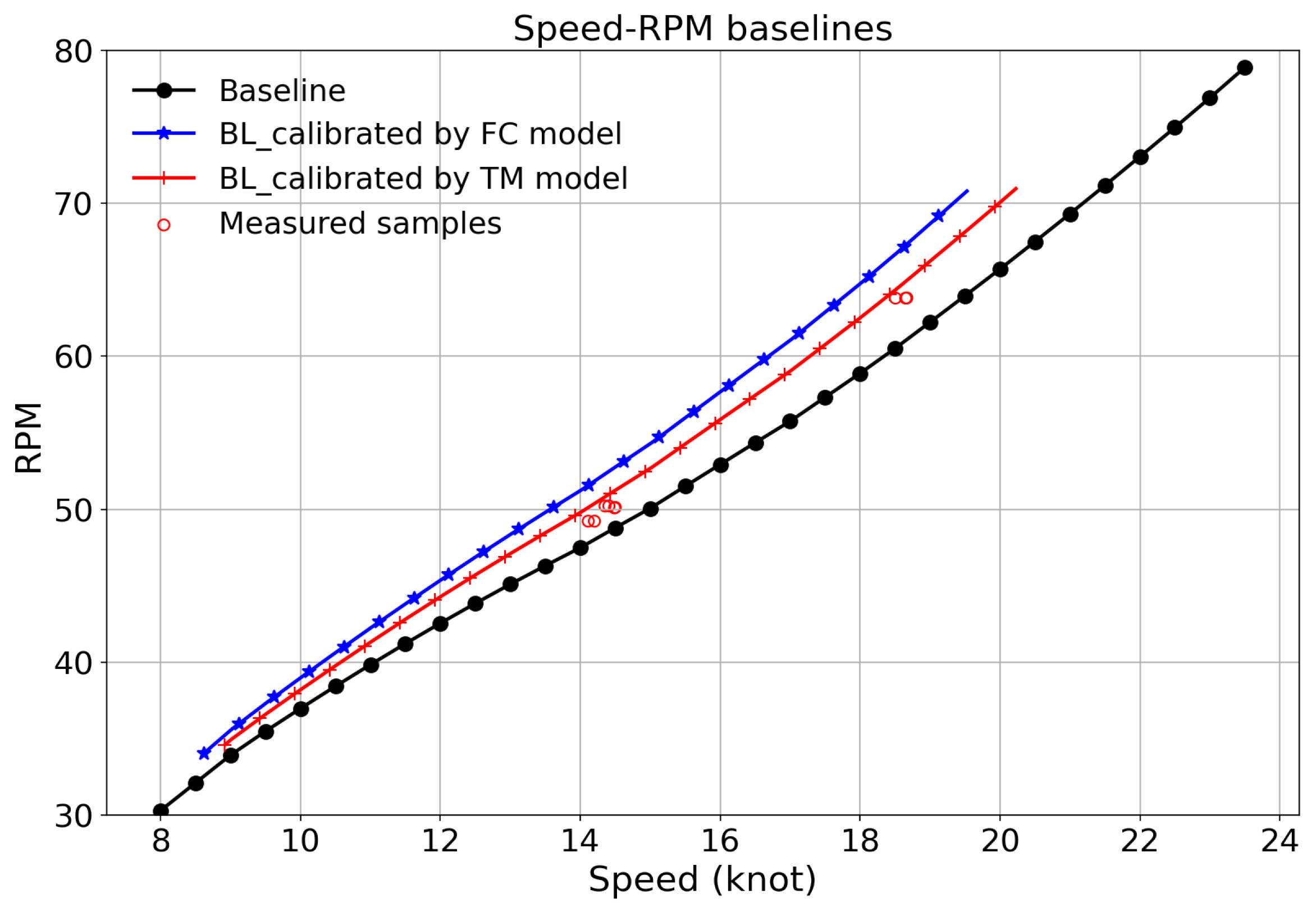 Sensors 24 02146 g016