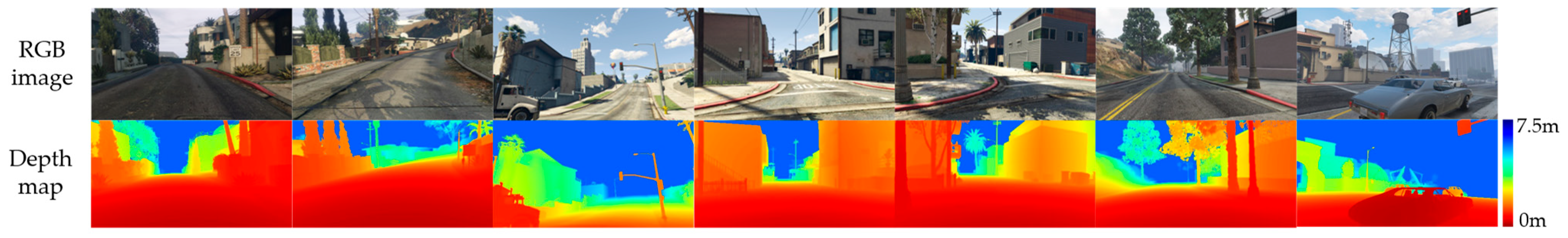 Sensors 24 02151 g004