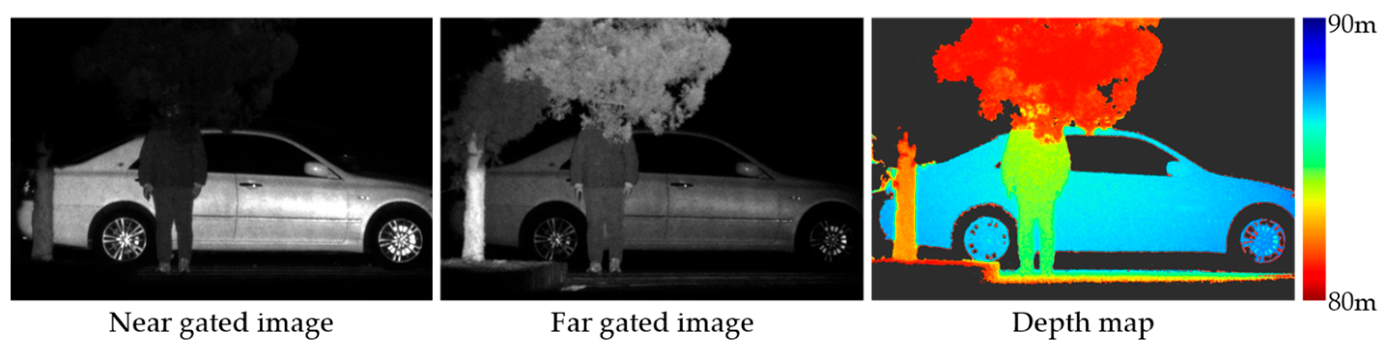 Sensors 24 02151 g010