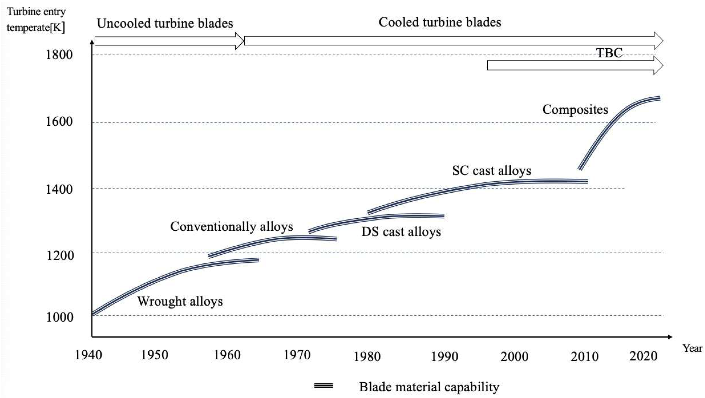 Sensors 24 02152 g001