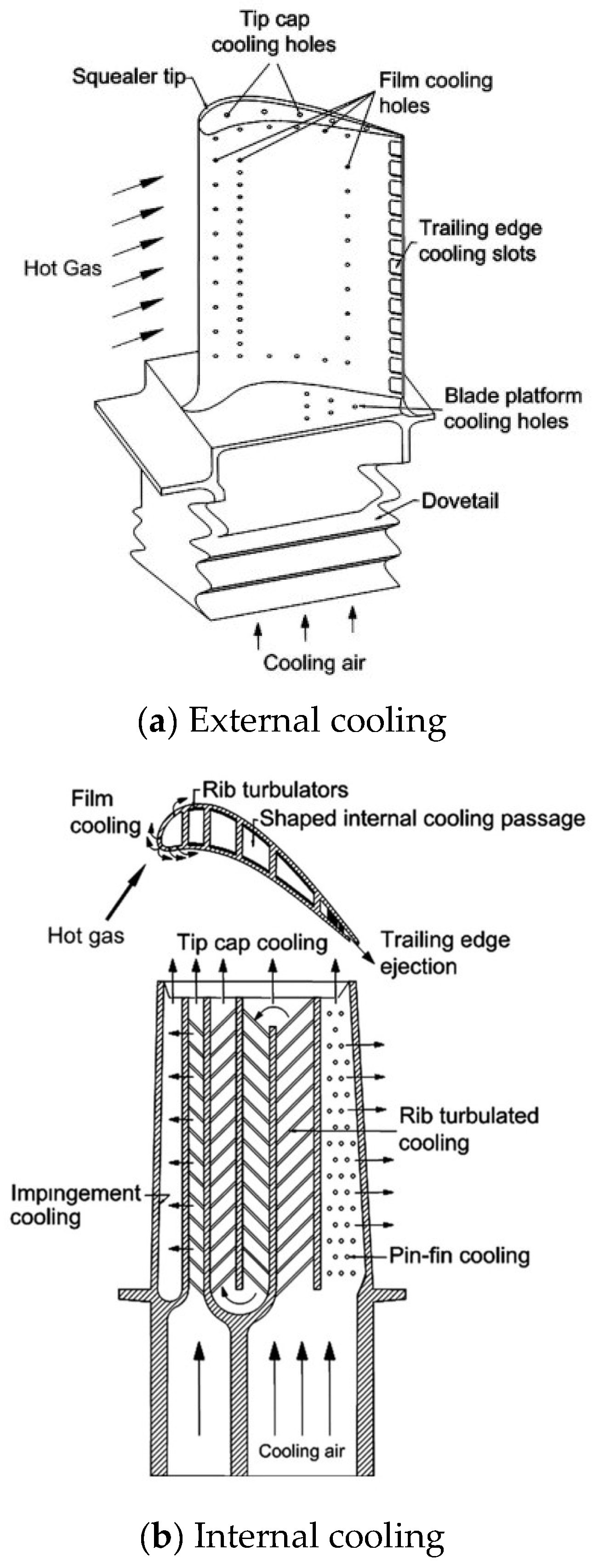 Sensors 24 02152 g002