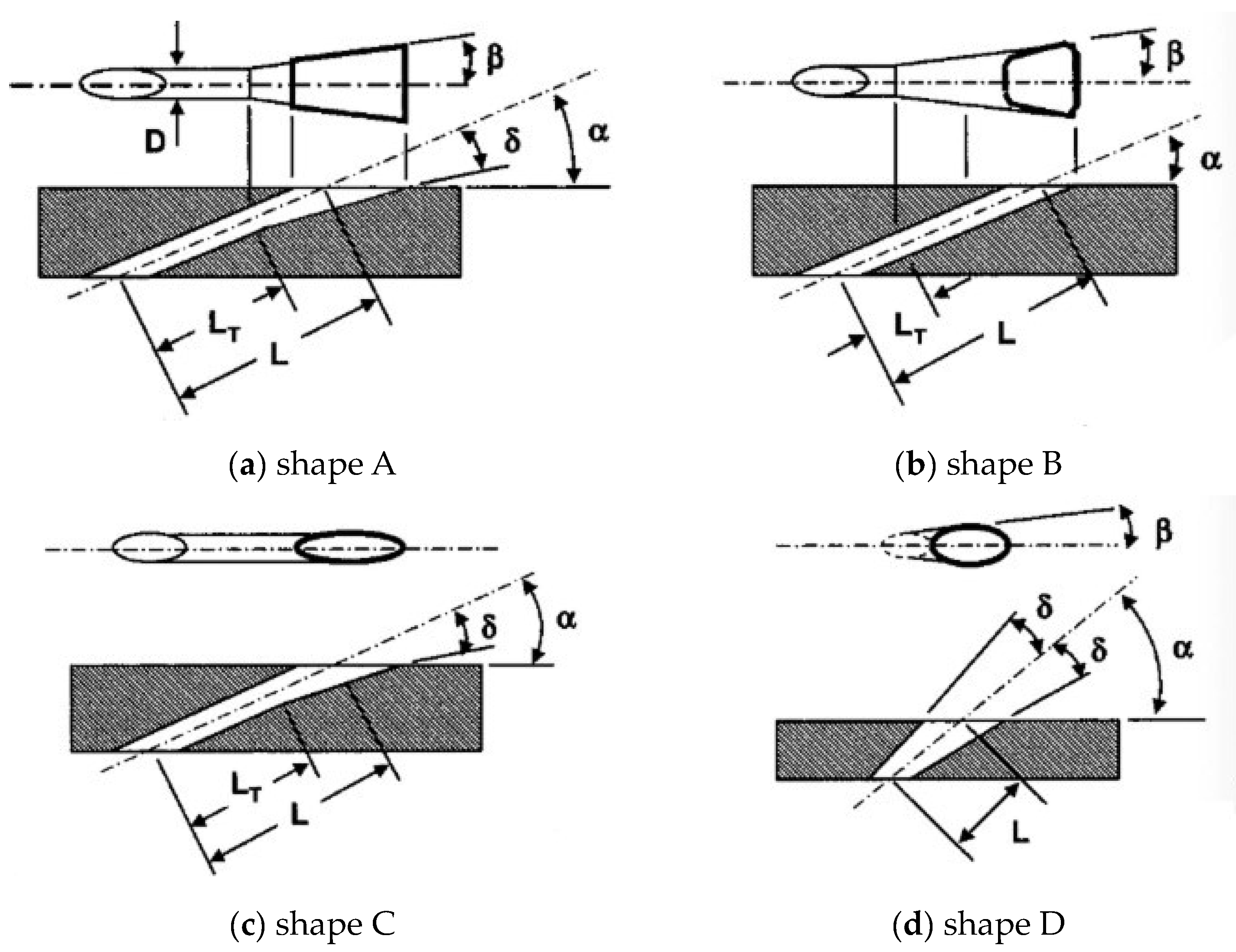 Sensors 24 02152 g005