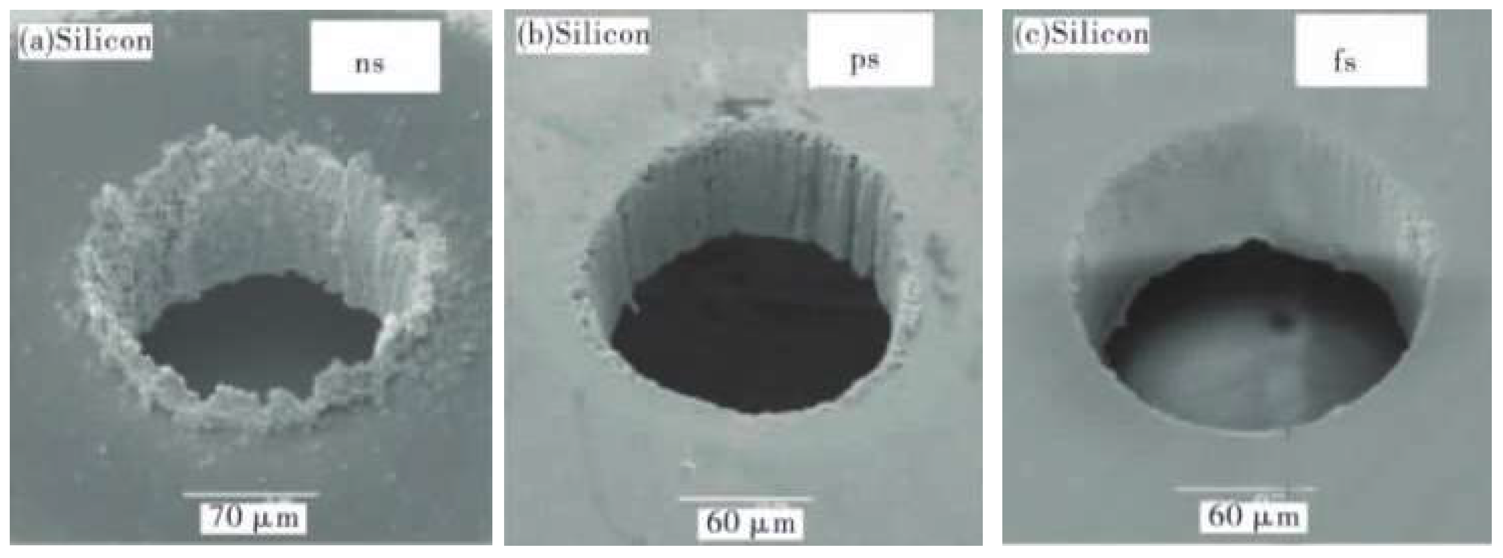 Sensors 24 02152 g006