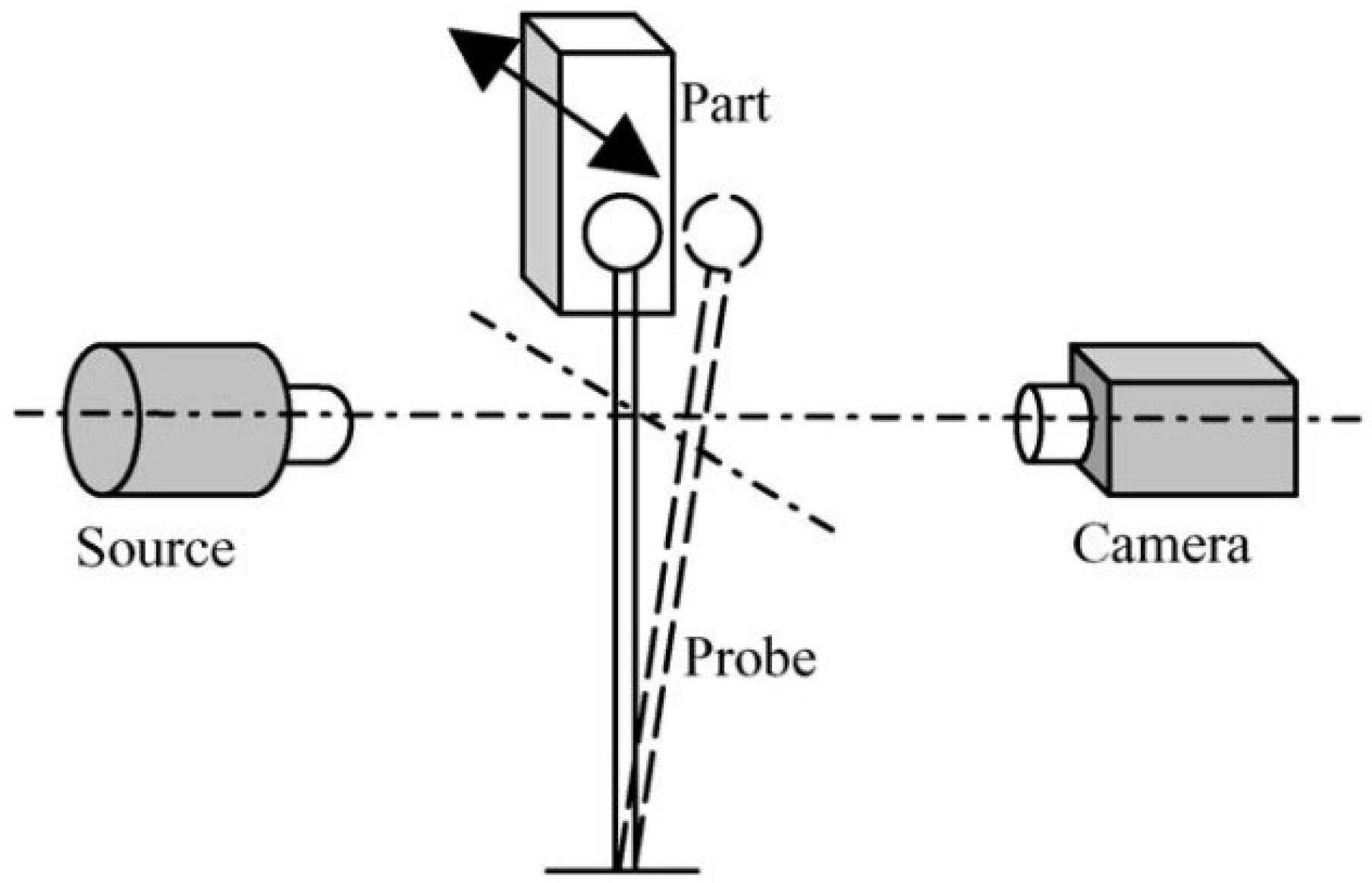 Sensors 24 02152 g011