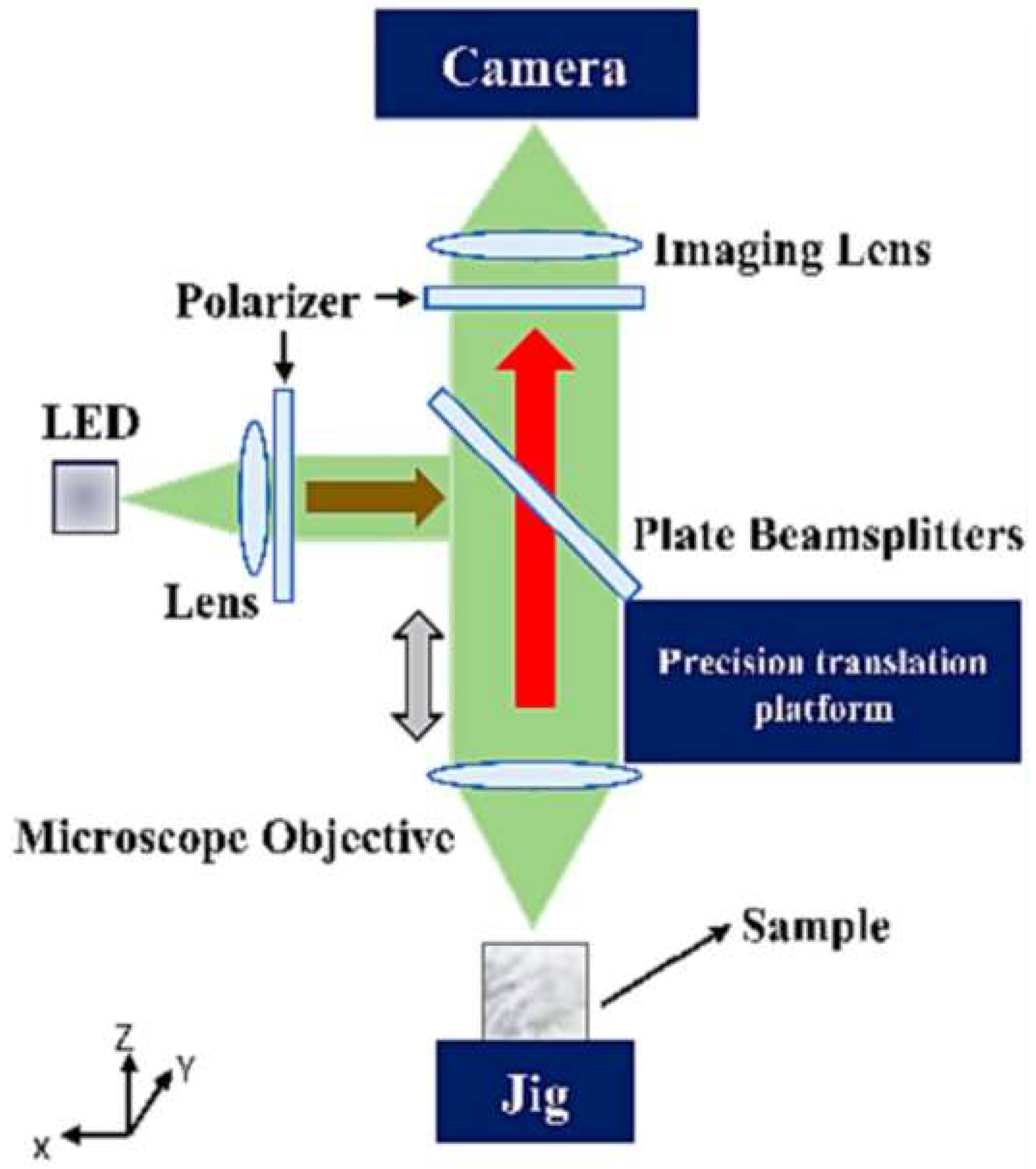 Sensors 24 02152 g013