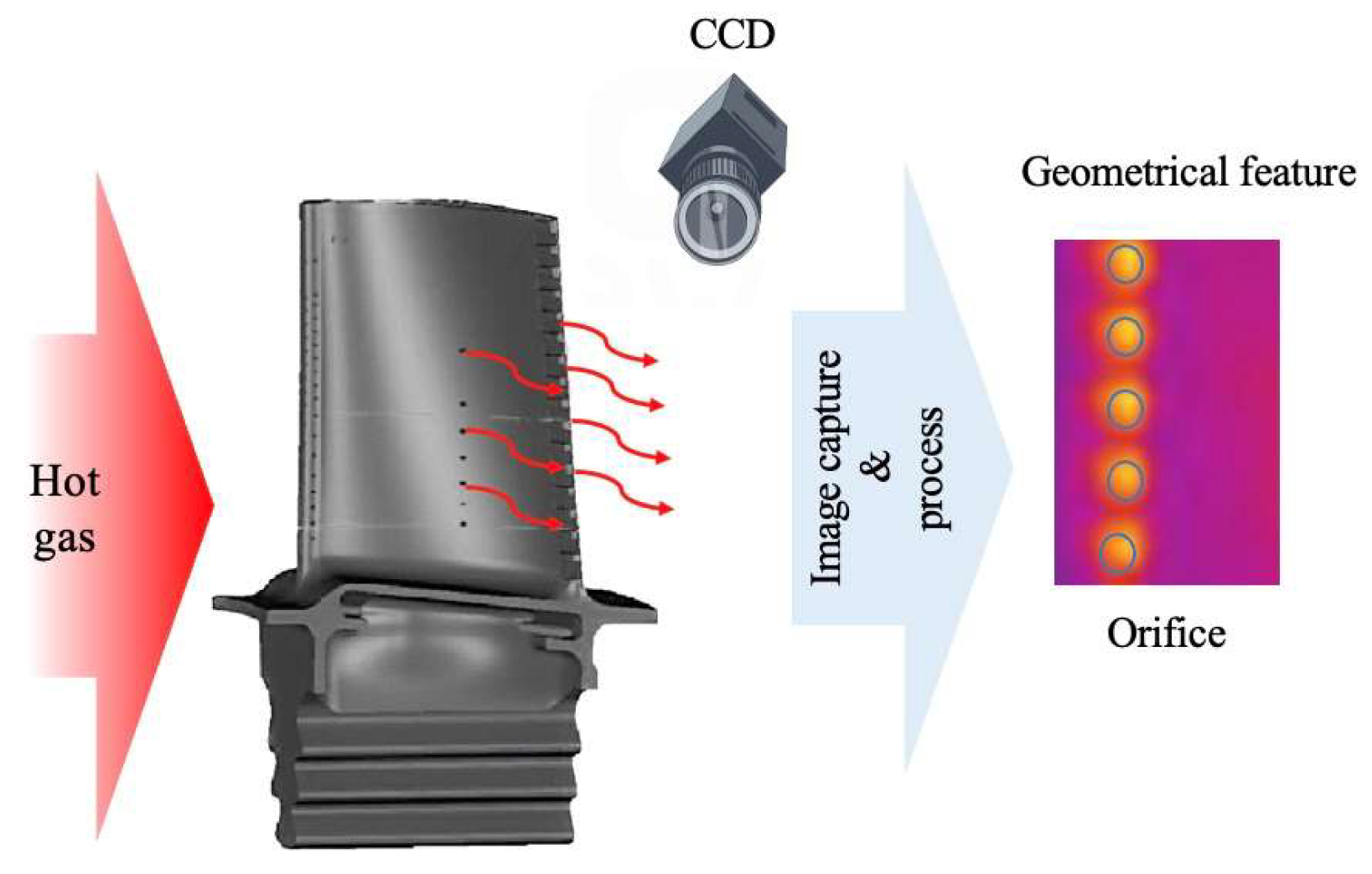 Sensors 24 02152 g015