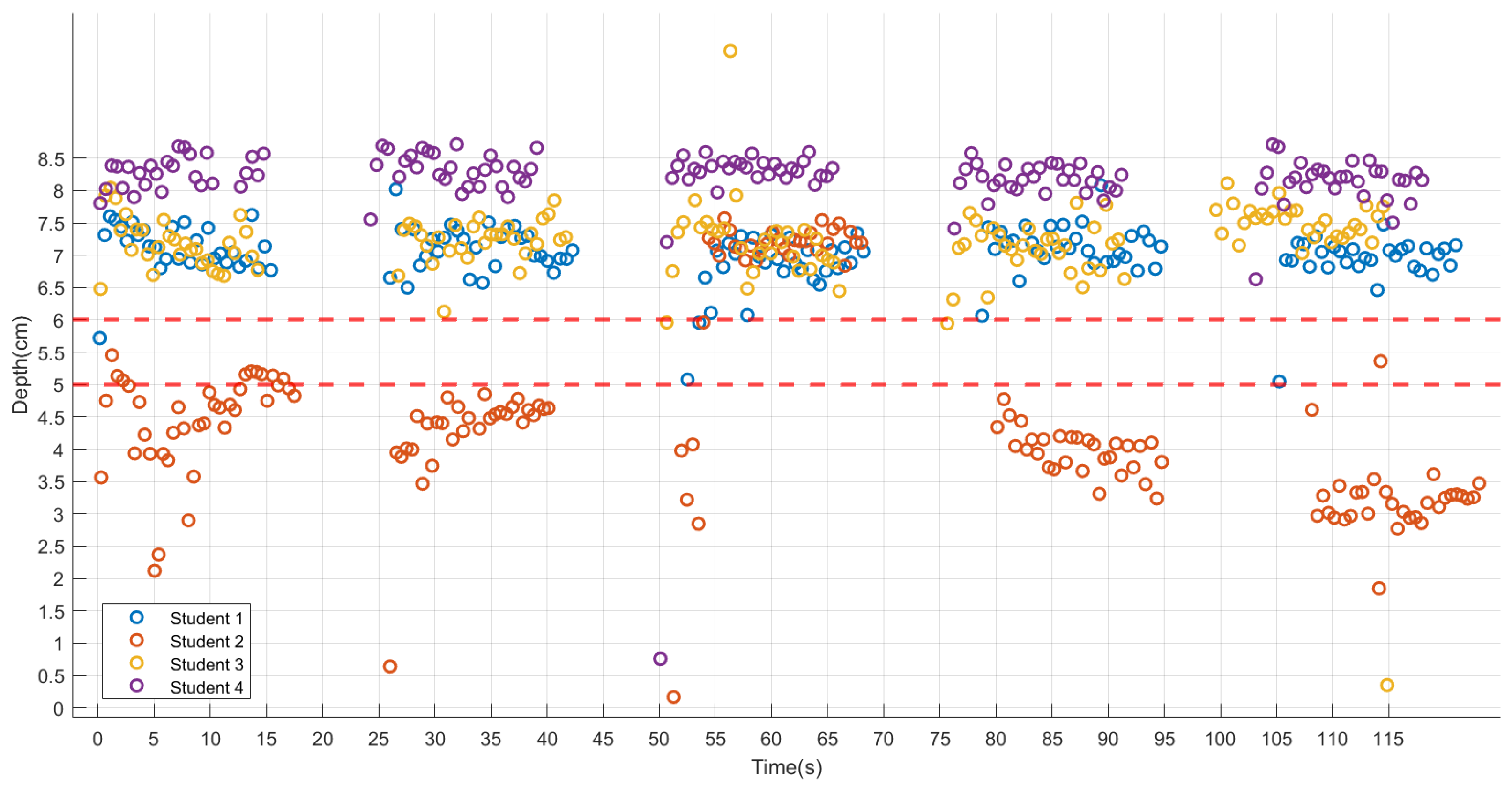 Sensors 24 02154 g003