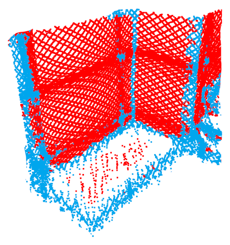 Sensors 24 02155 g007