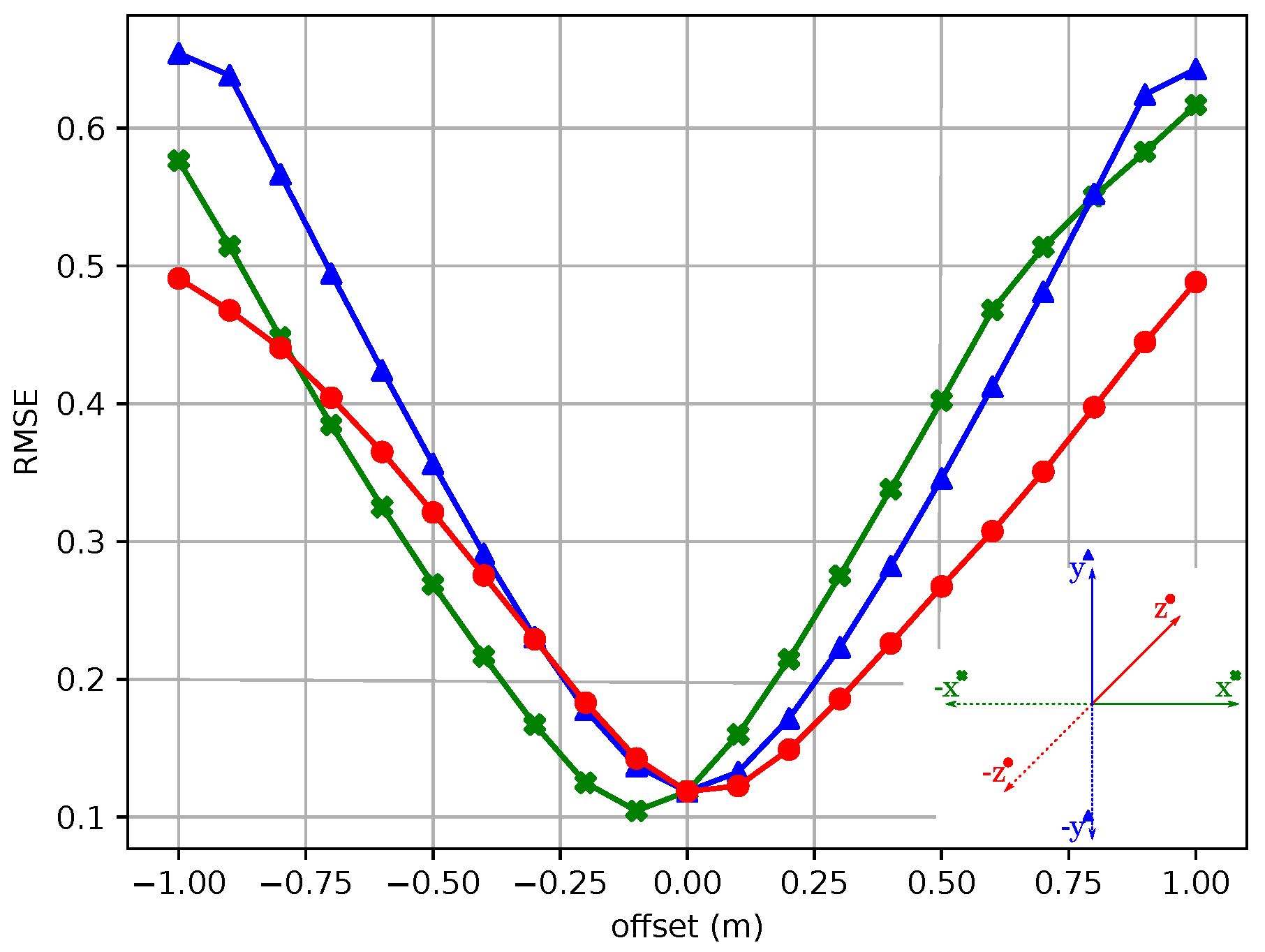 Sensors 24 02155 g009