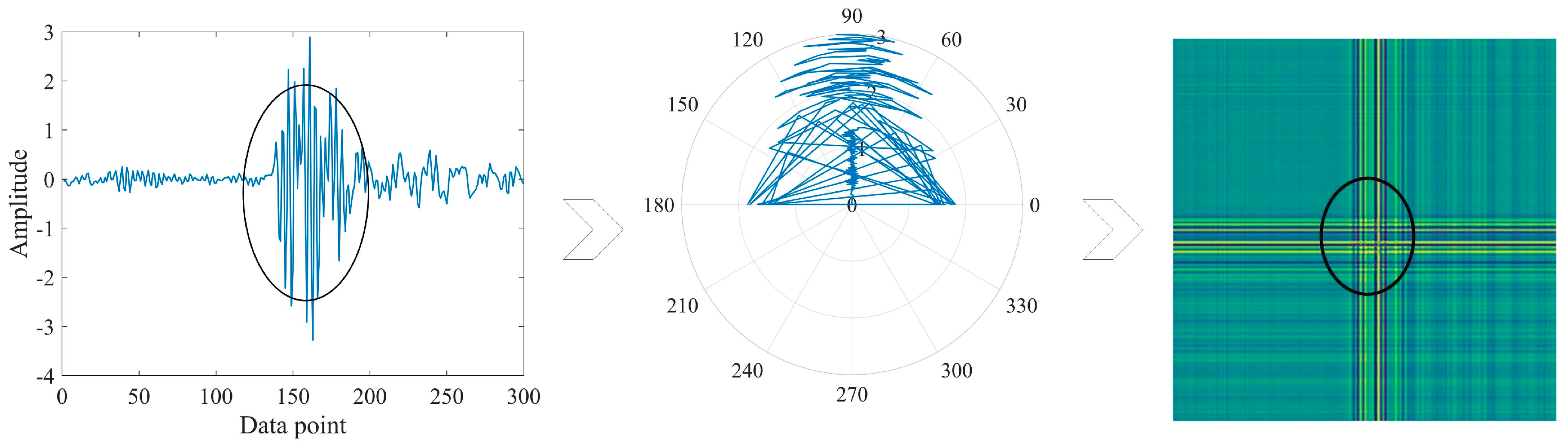 Sensors 24 02156 g001