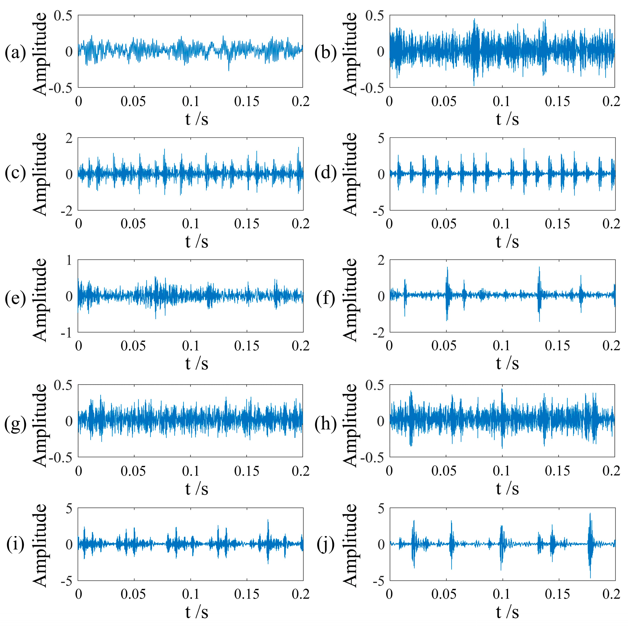 Sensors 24 02156 g009