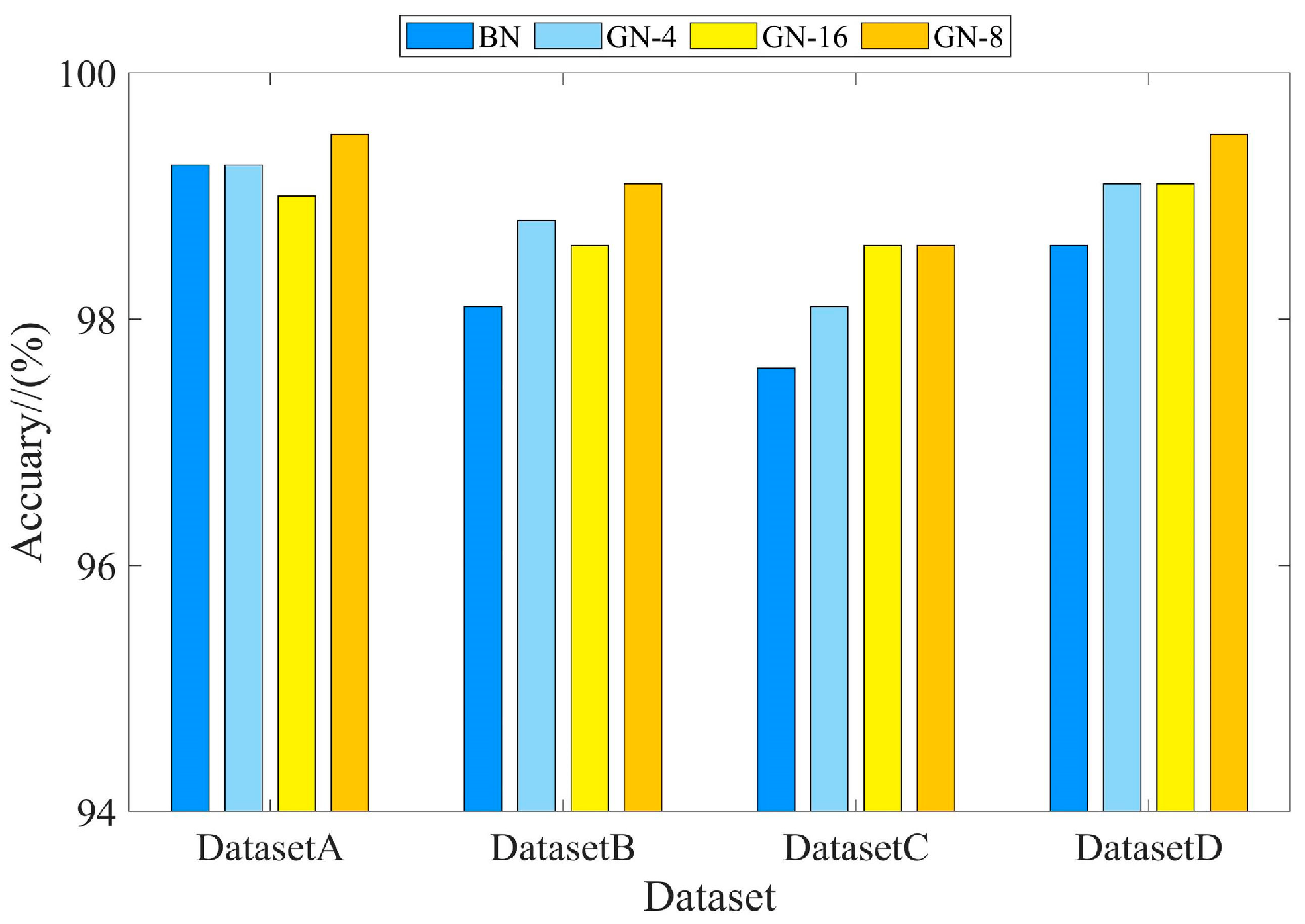 Sensors 24 02156 g010