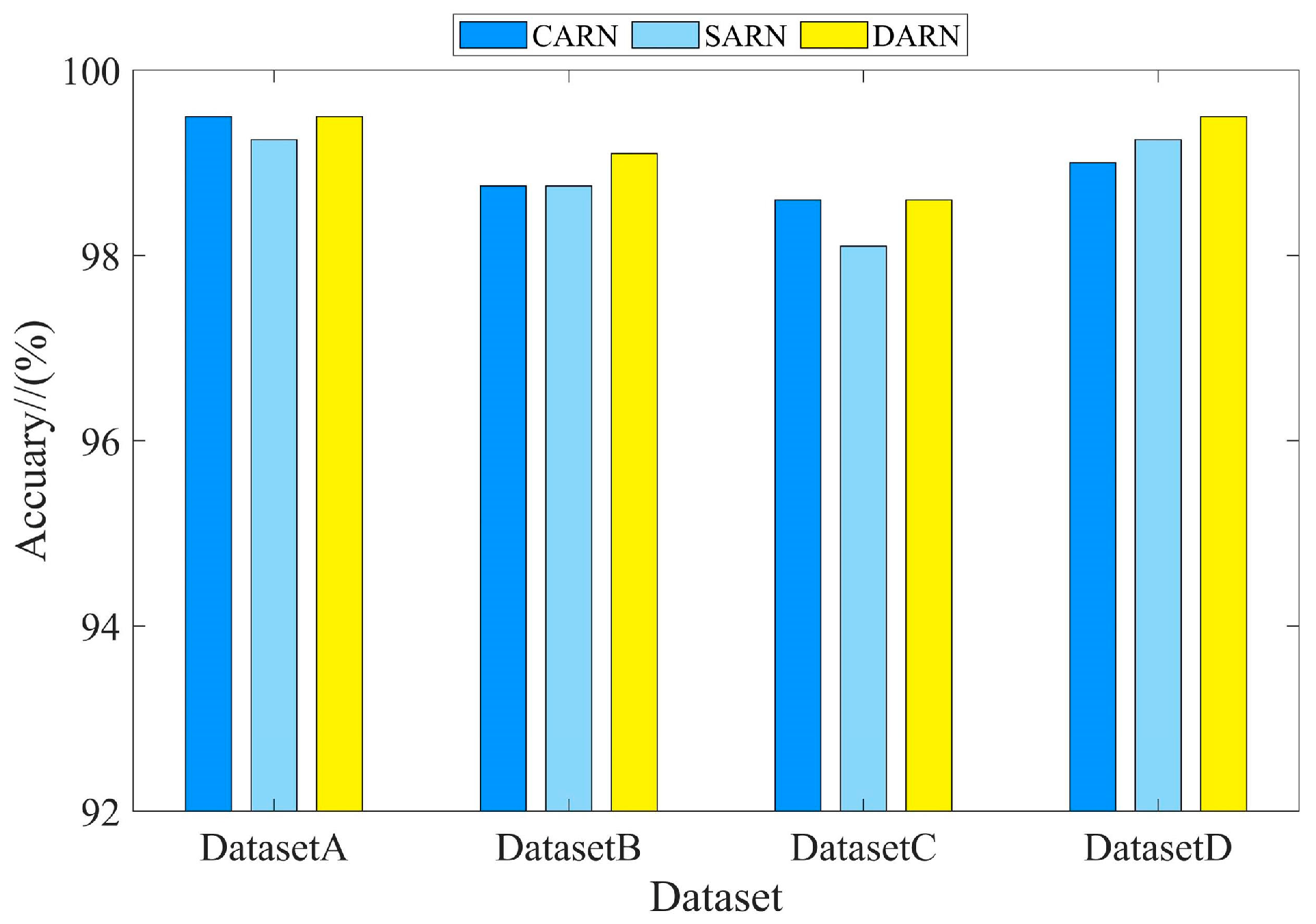Sensors 24 02156 g012