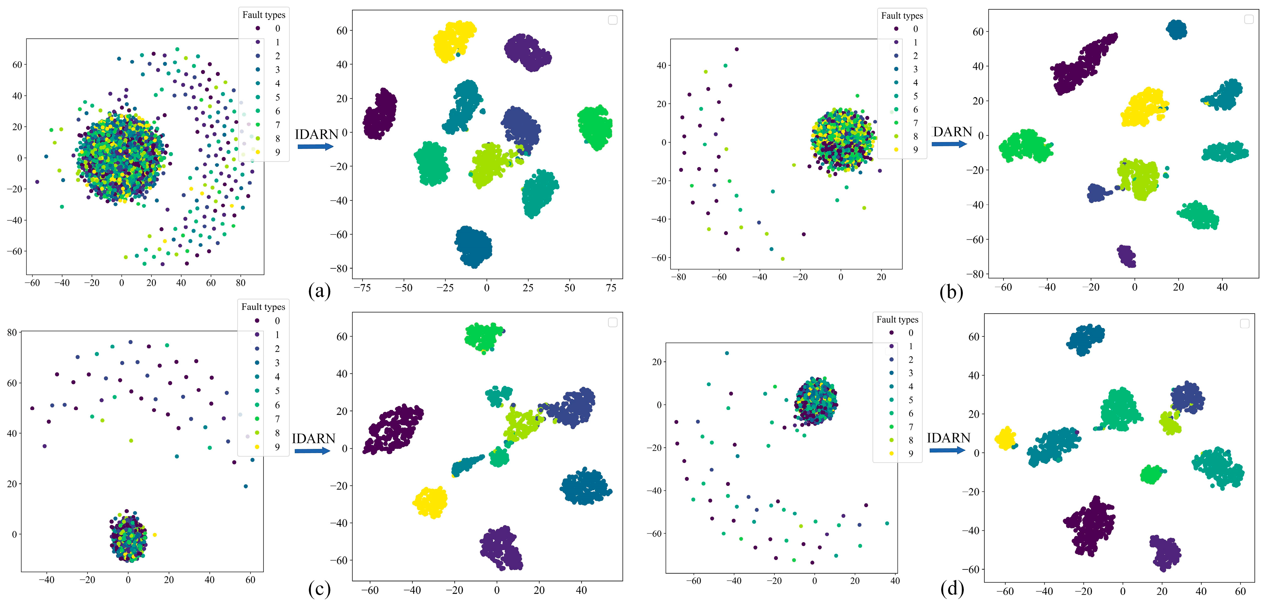 Sensors 24 02156 g015