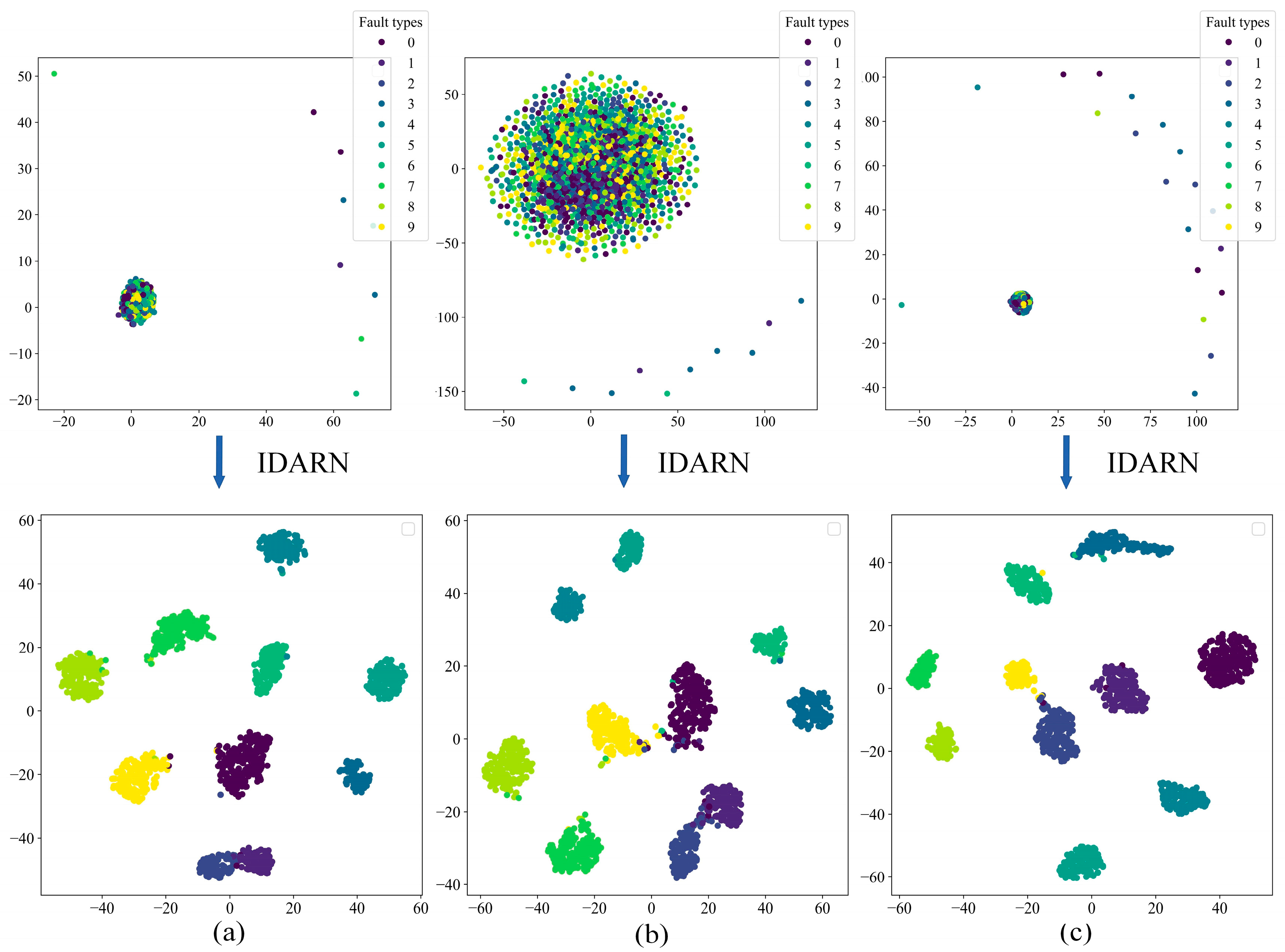 Sensors 24 02156 g022