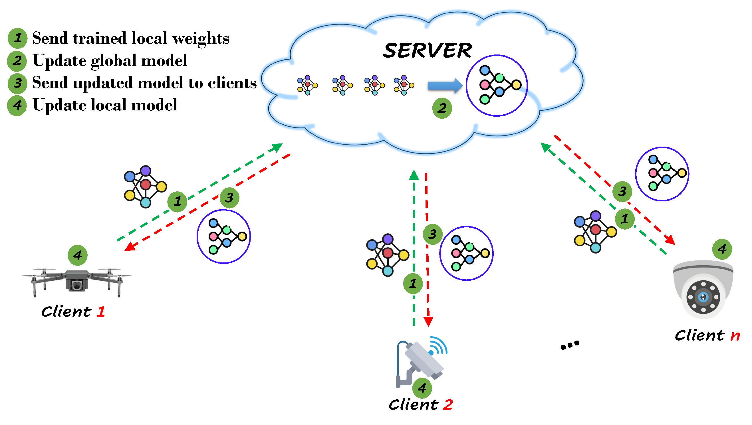 Sensors 24 02158 g002