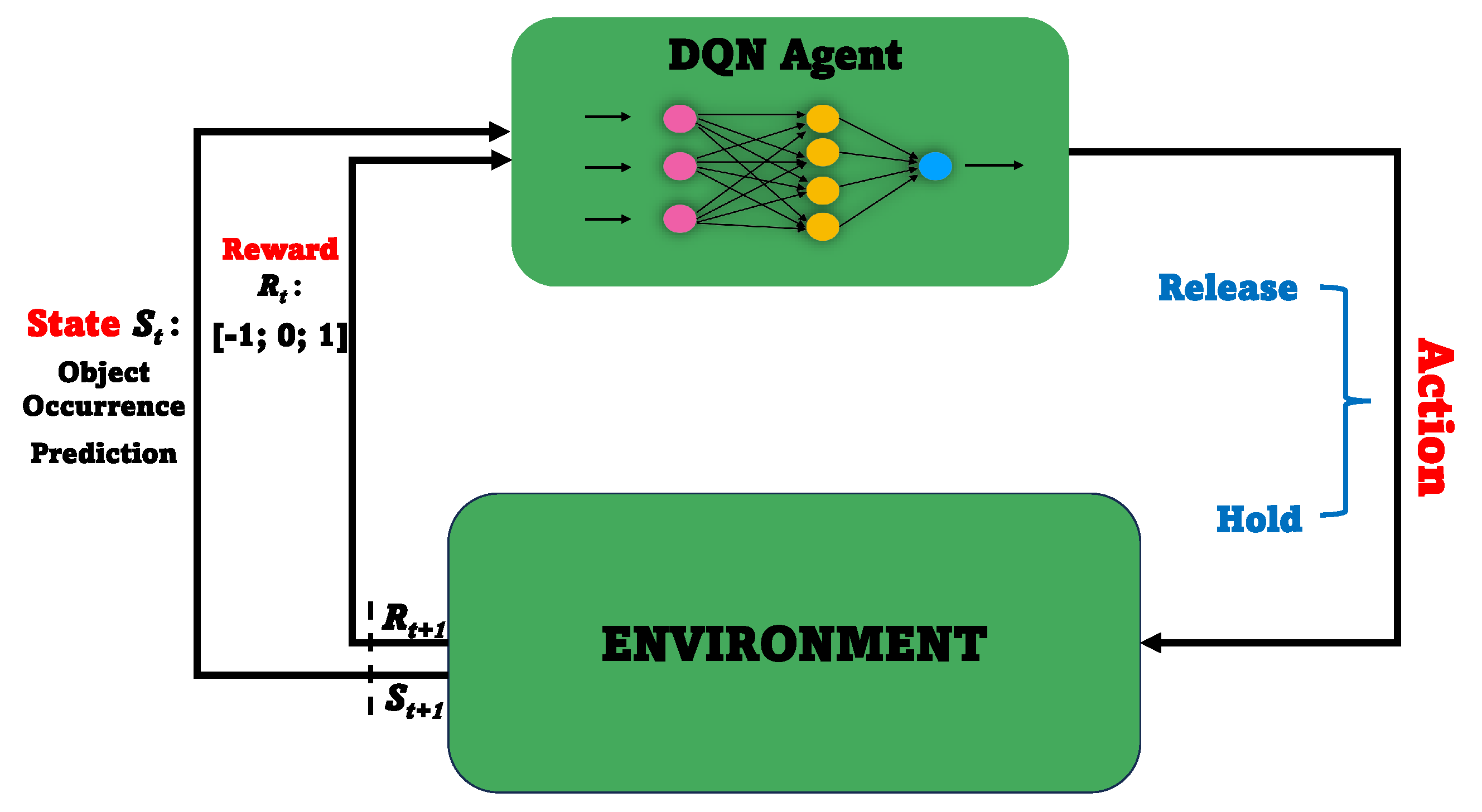 Sensors 24 02158 g003