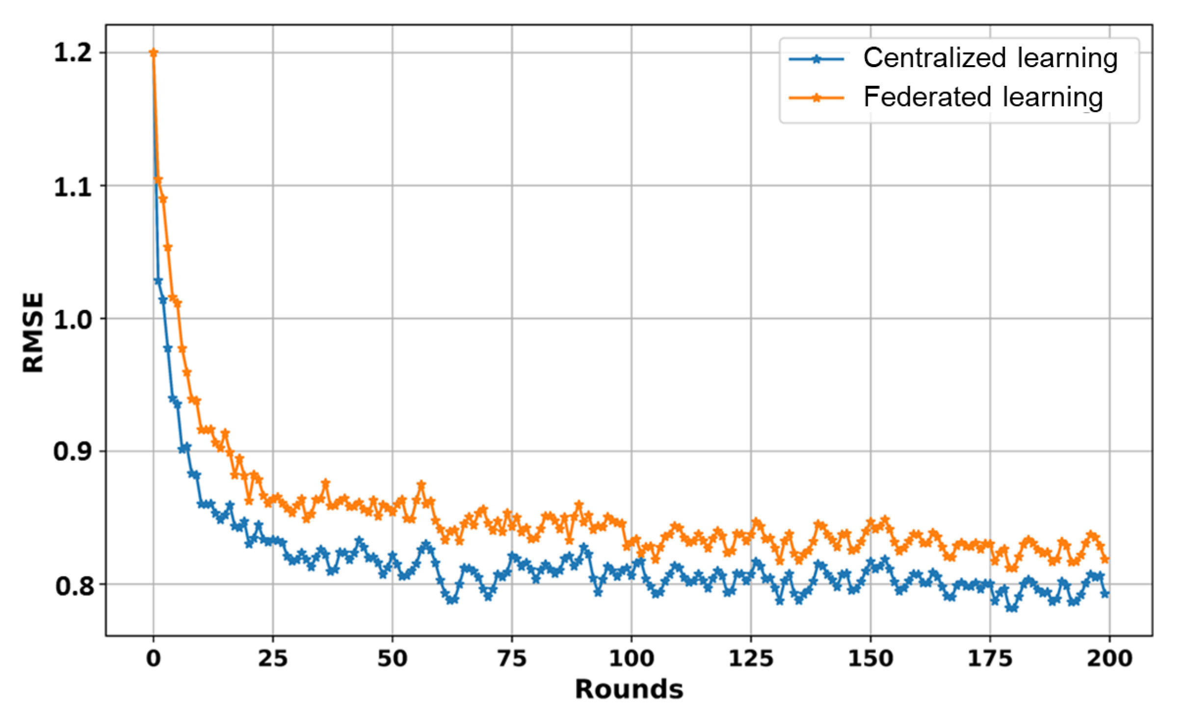 Sensors 24 02158 g004