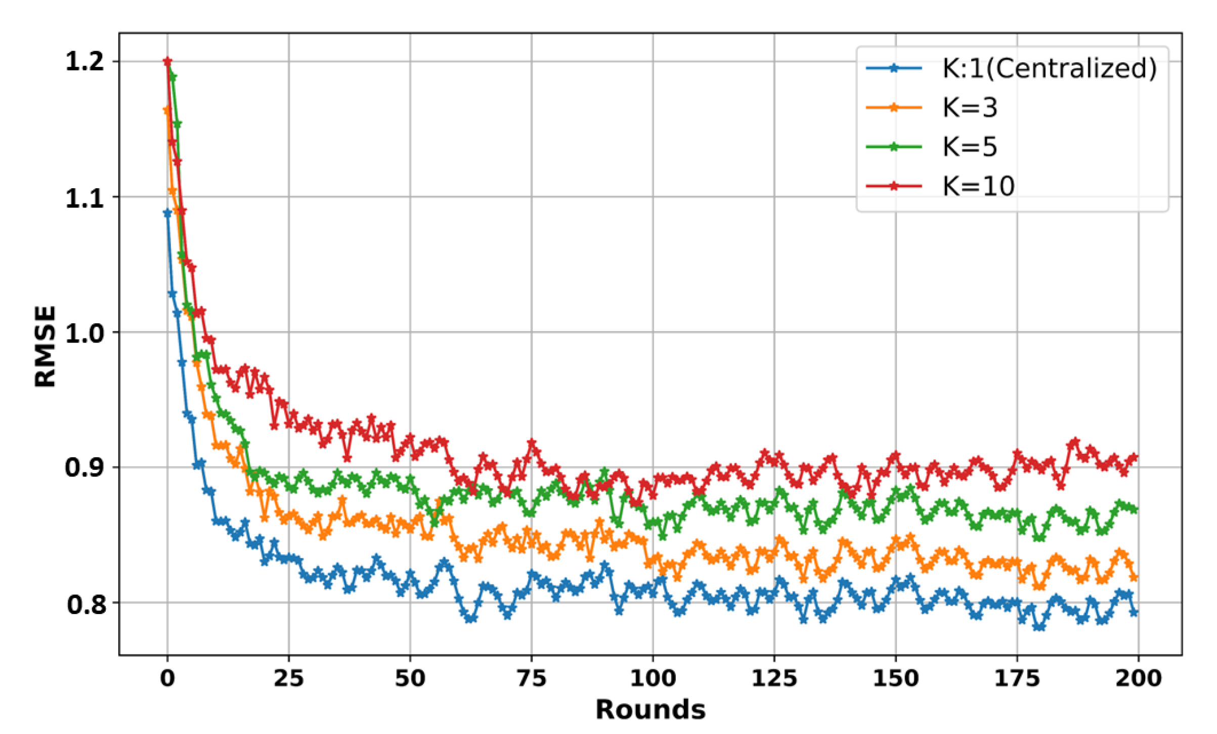 Sensors 24 02158 g005