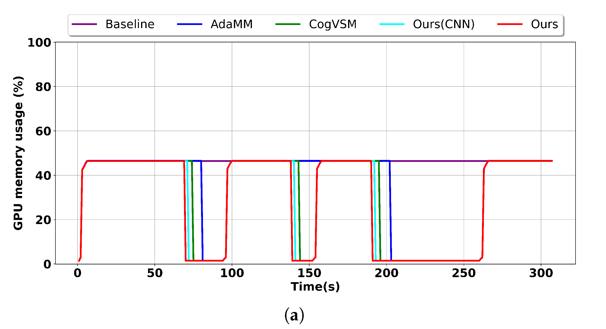 Sensors 24 02158 g008a