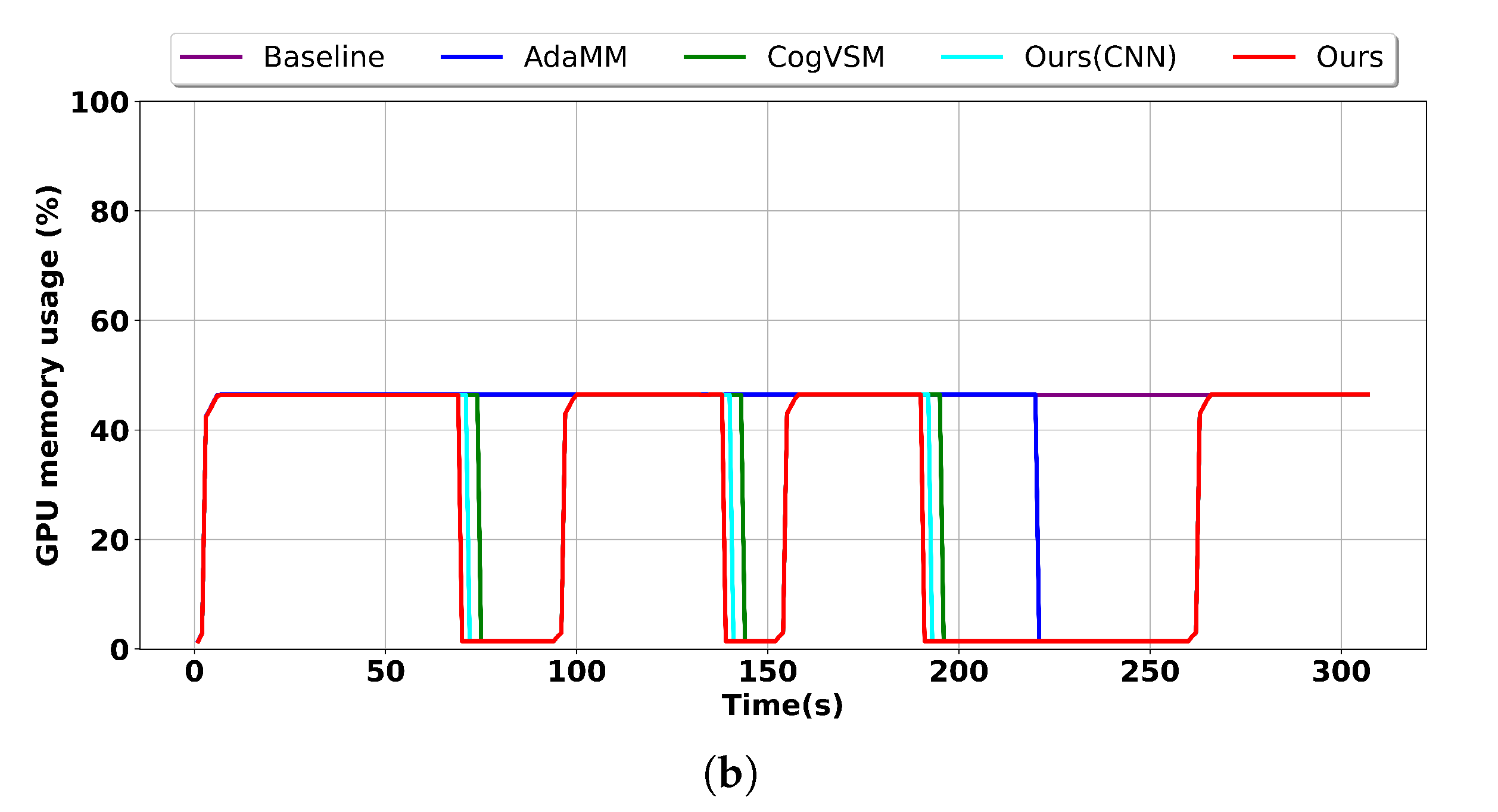 Sensors 24 02158 g008b