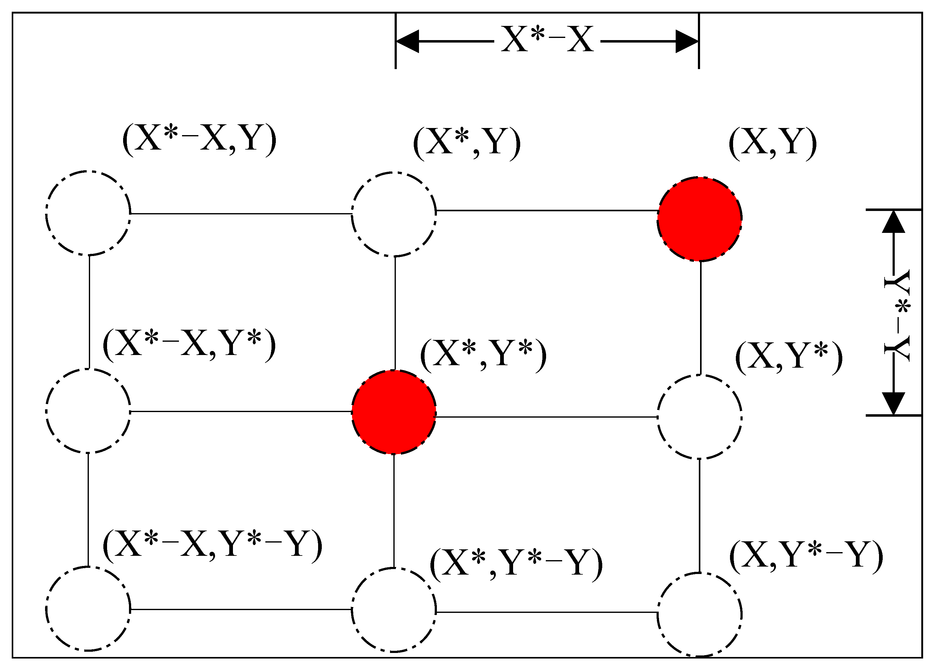 Sensors 24 02162 g004