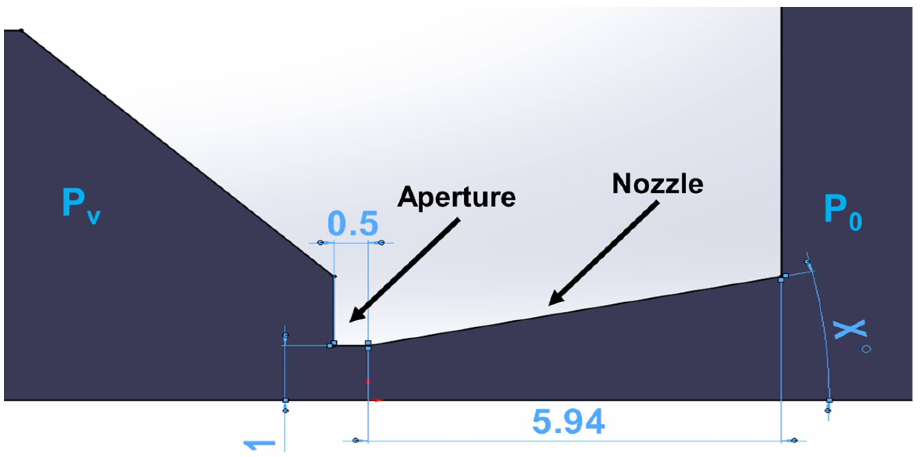 Sensors 24 02166 g006