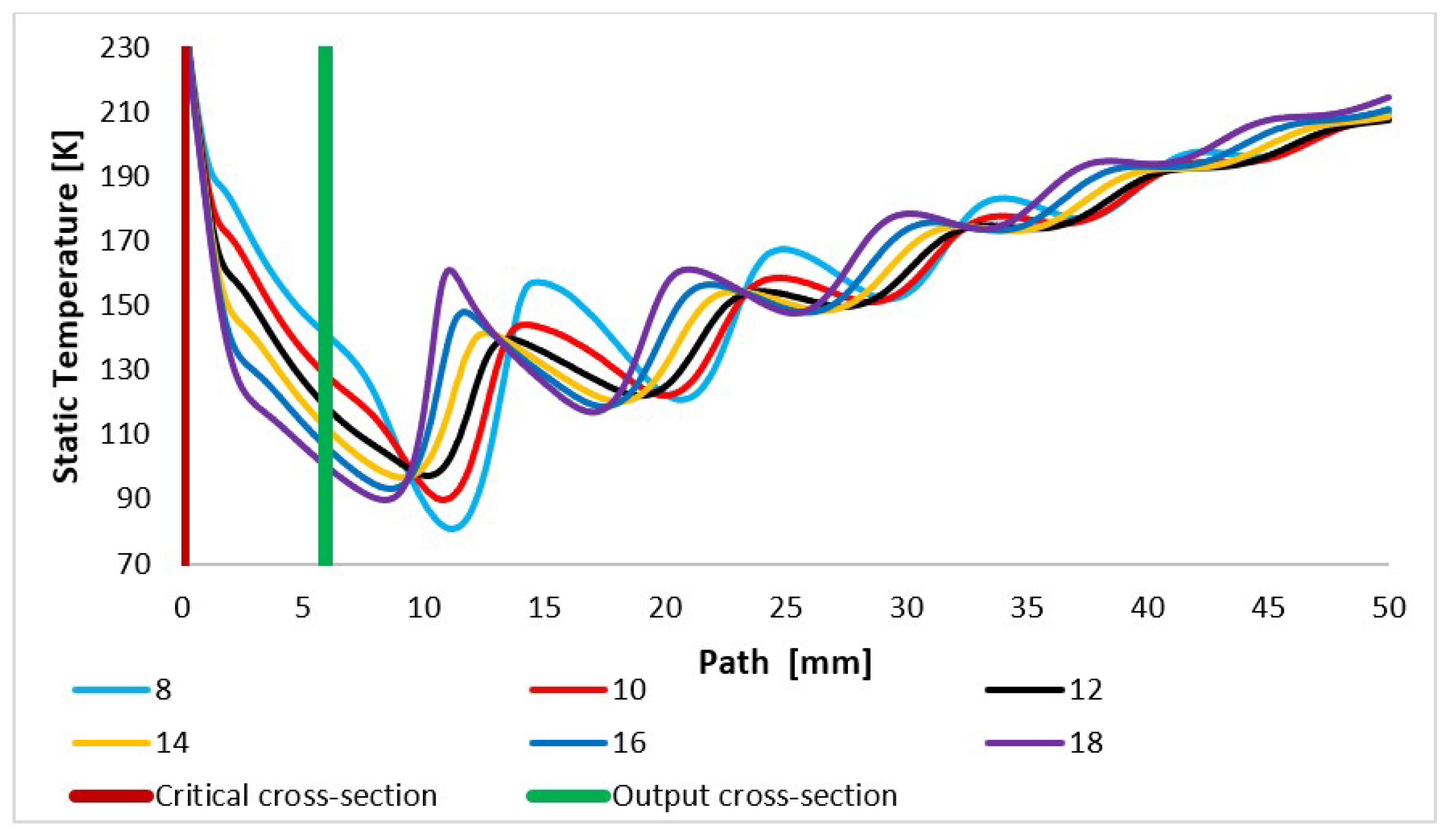 Sensors 24 02166 g012