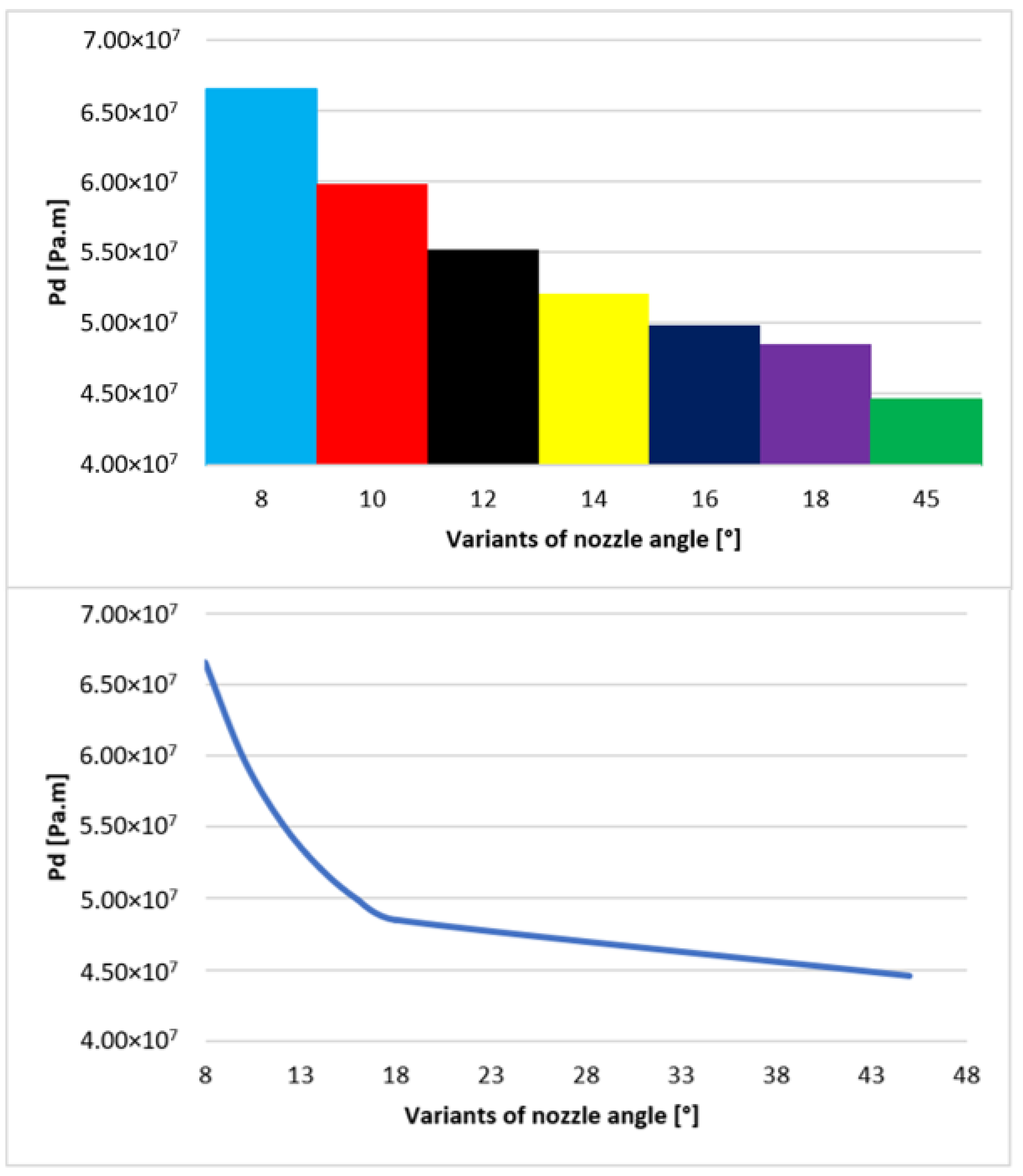 Sensors 24 02166 g018