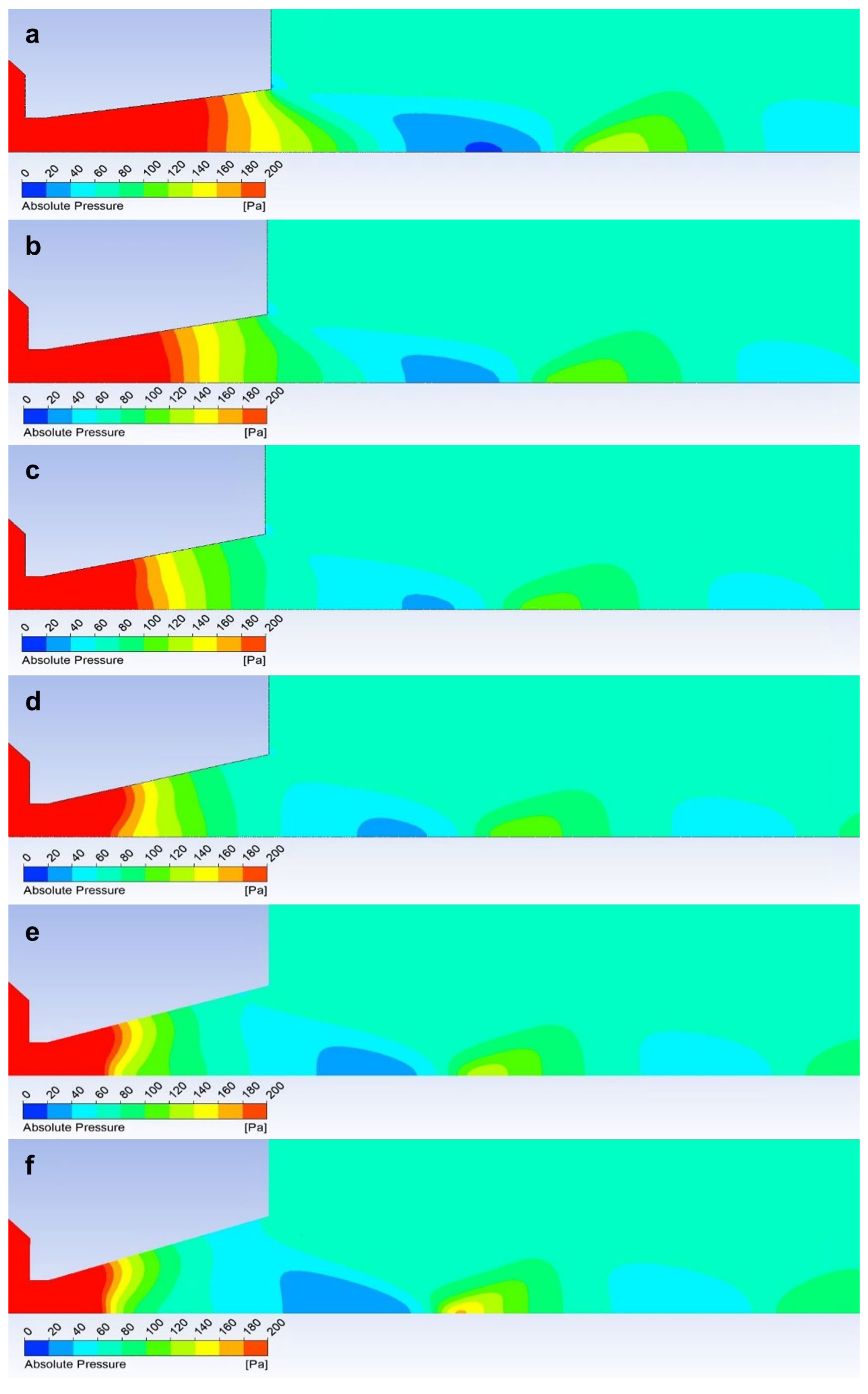 Sensors 24 02166 g0a3