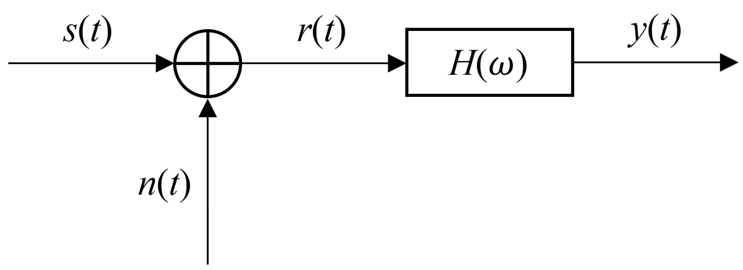 Sensors 24 02167 g002