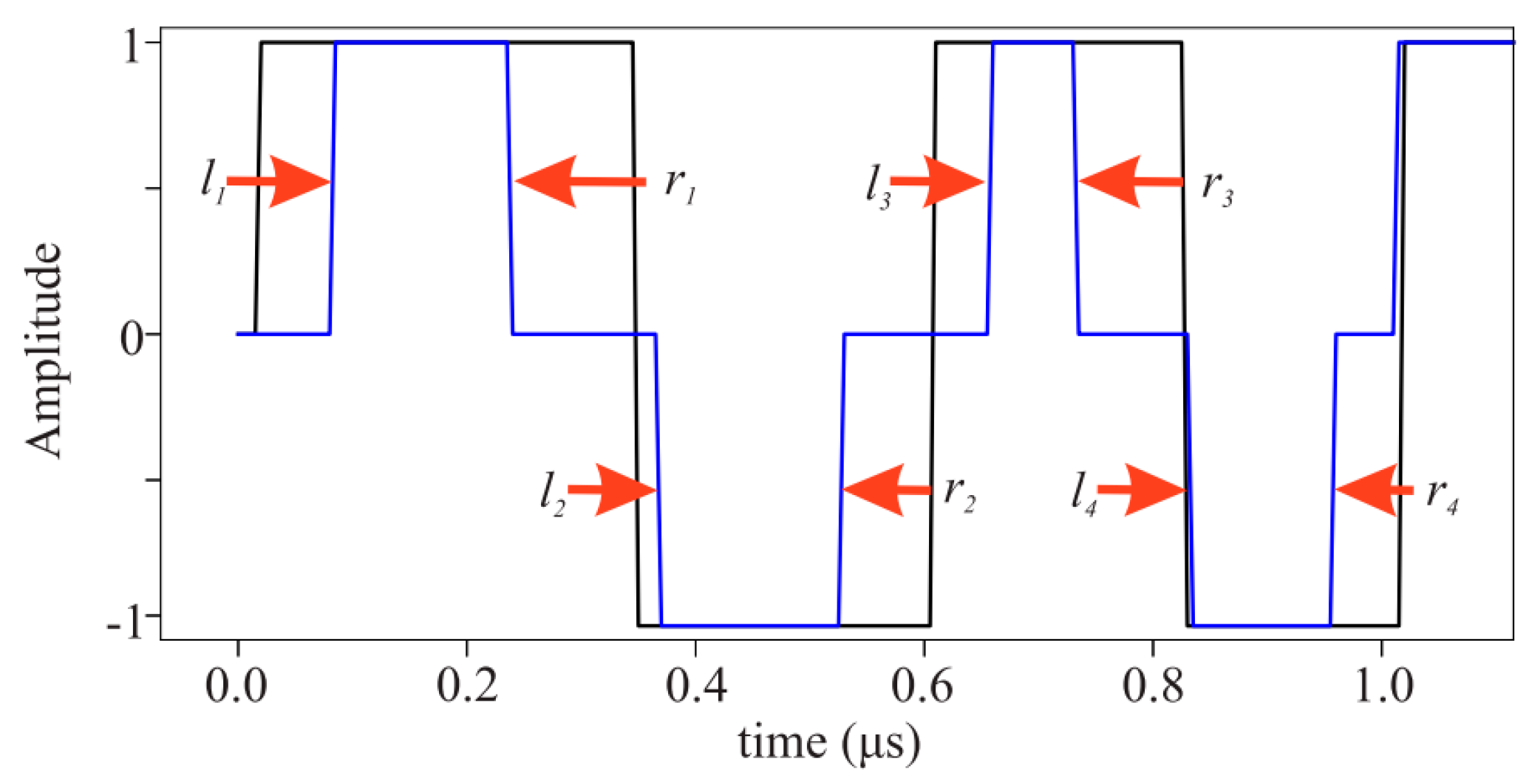 Sensors 24 02167 g011