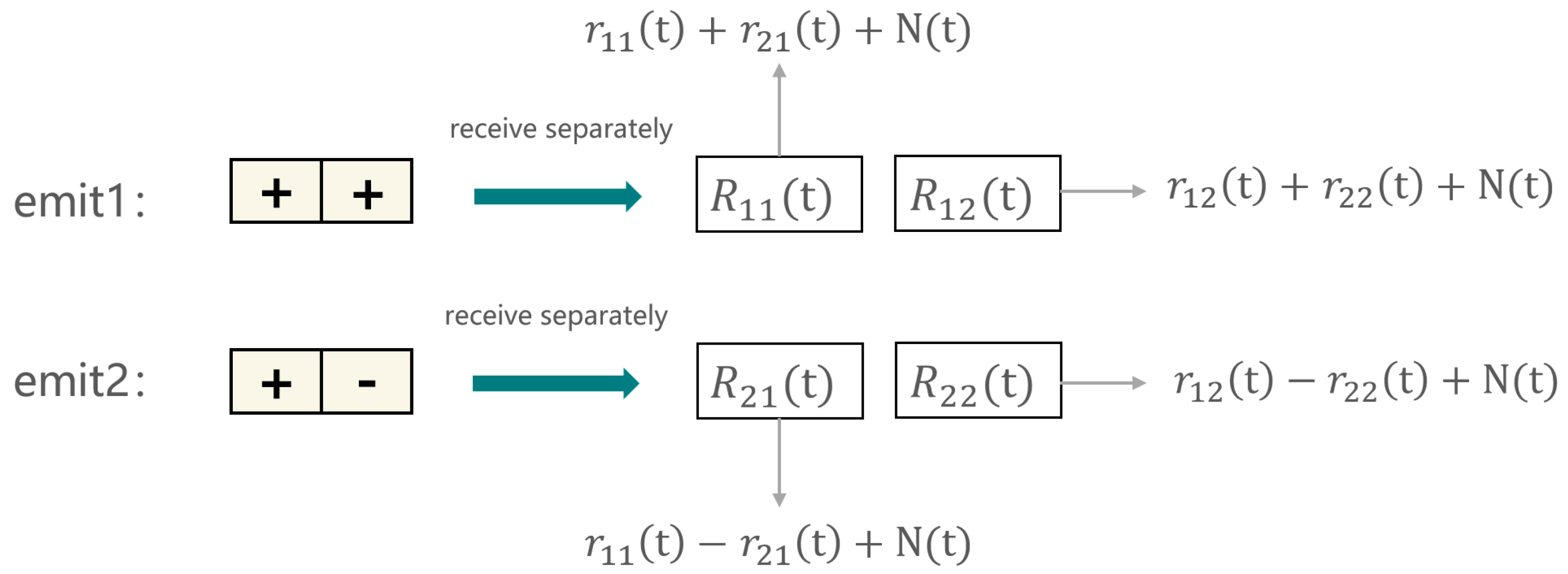 Sensors 24 02167 g018