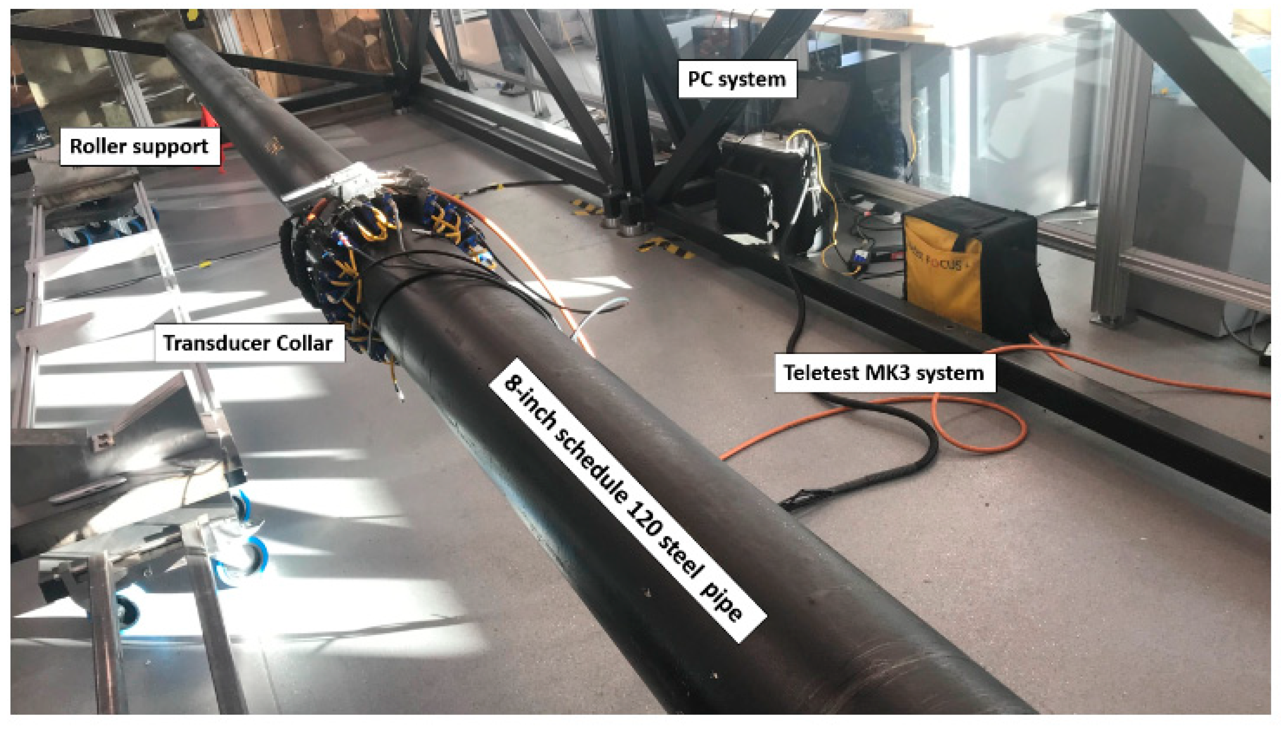 Sensors 24 02167 g019