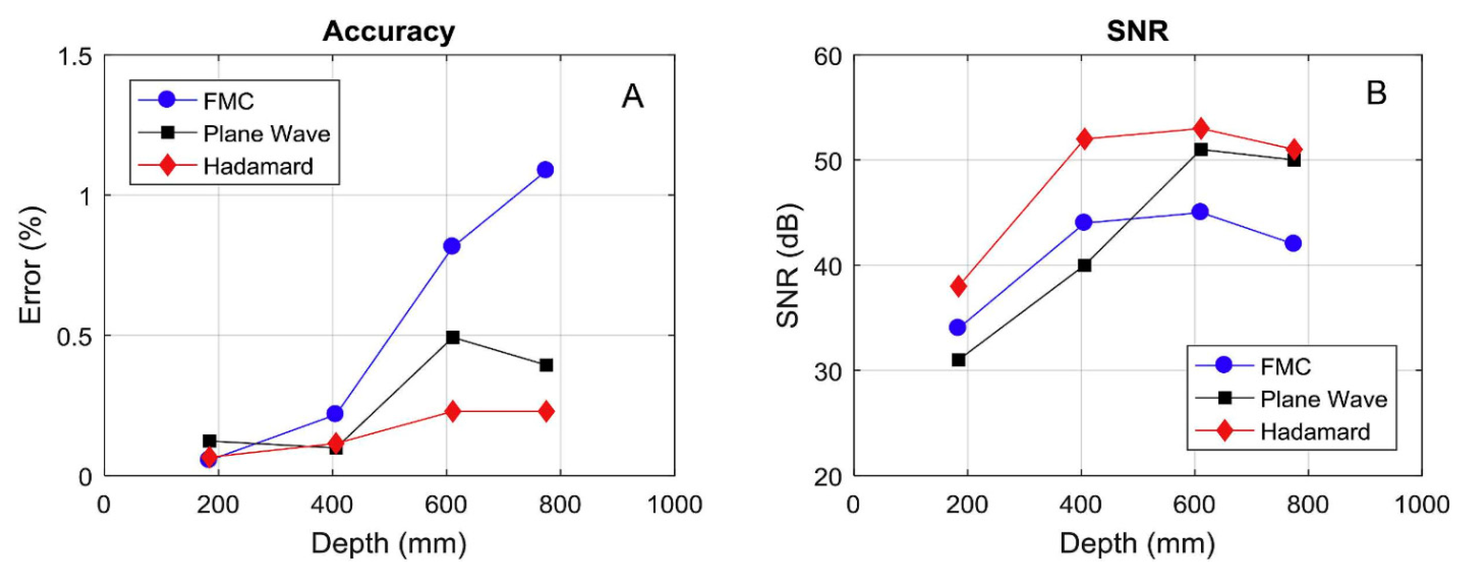 Sensors 24 02167 g023