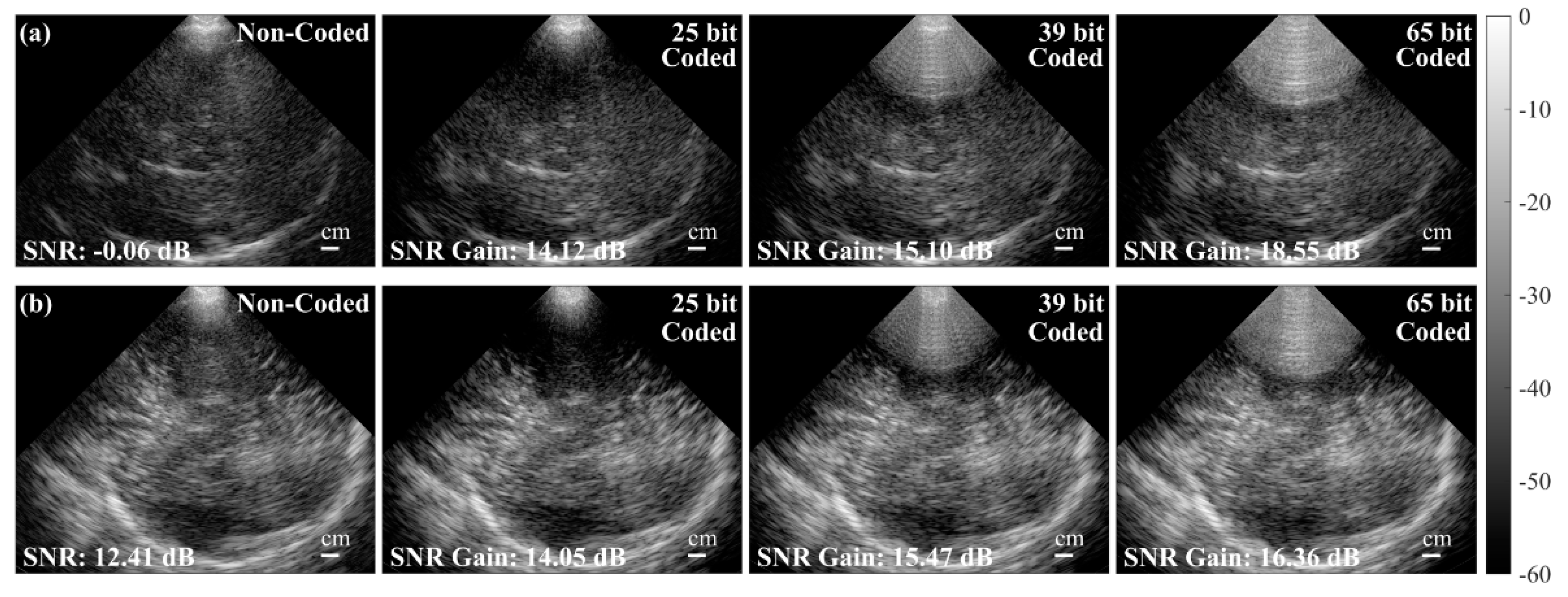 Sensors 24 02167 g024